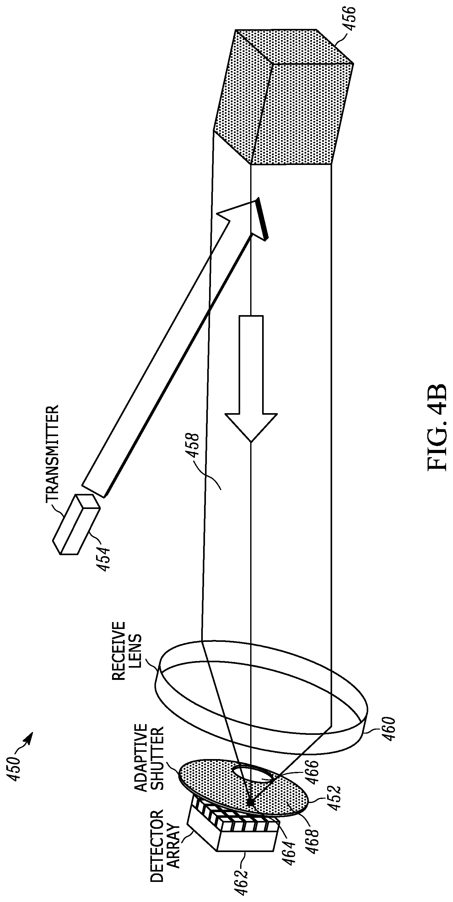 Patent US12306341 Figure 6 – Noise adaptive solid-state LIDAR system