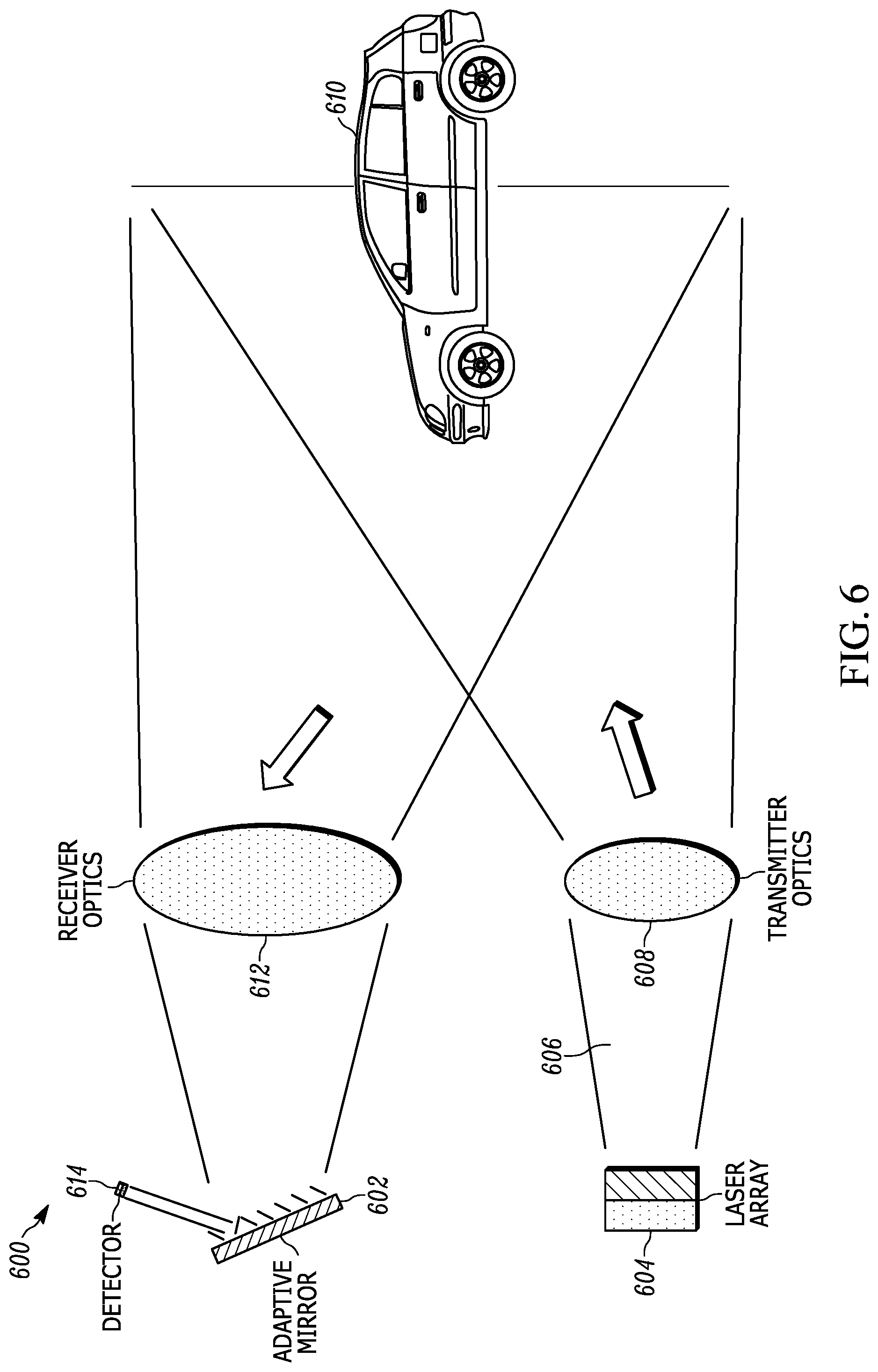 Patent US12306341 Figure 10 – Noise adaptive solid-state LIDAR system
