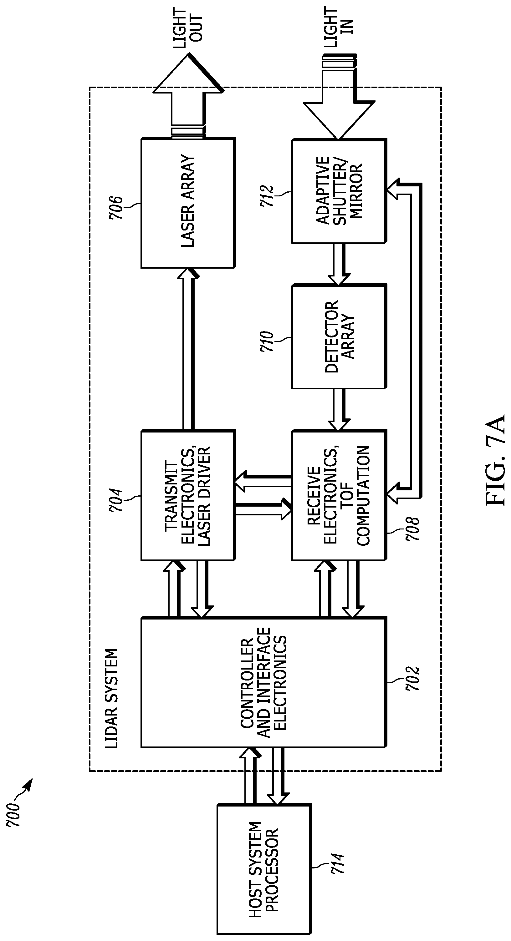 Patent US12306341 Figure 11 – Noise adaptive solid-state LIDAR system