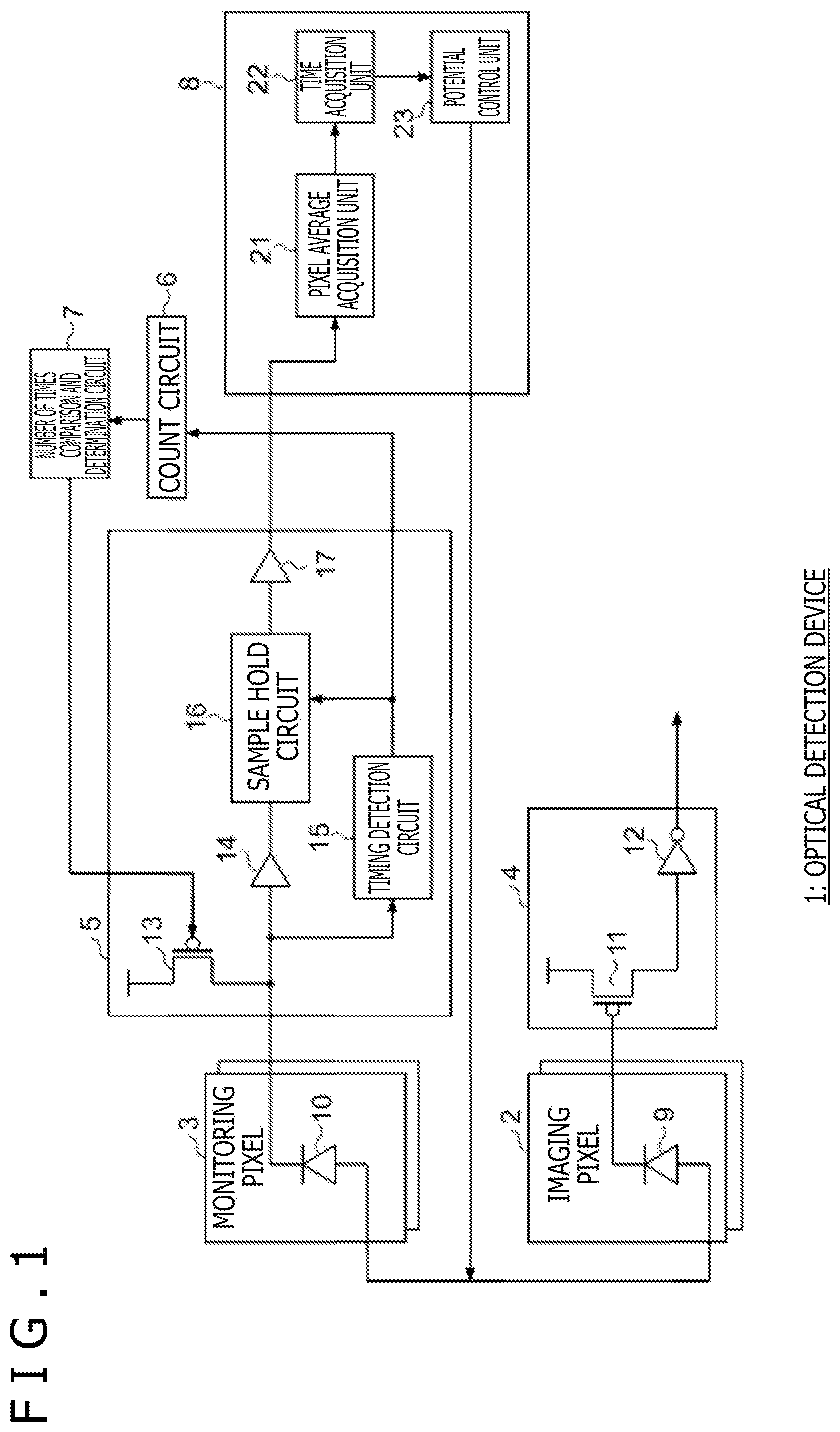 Patent US12306342 Figure 1 – Optical detection device and electronic apparatus