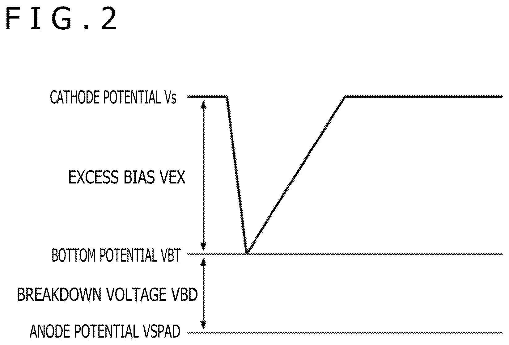 Patent US12306342 Figure 2 – Optical detection device and electronic apparatus