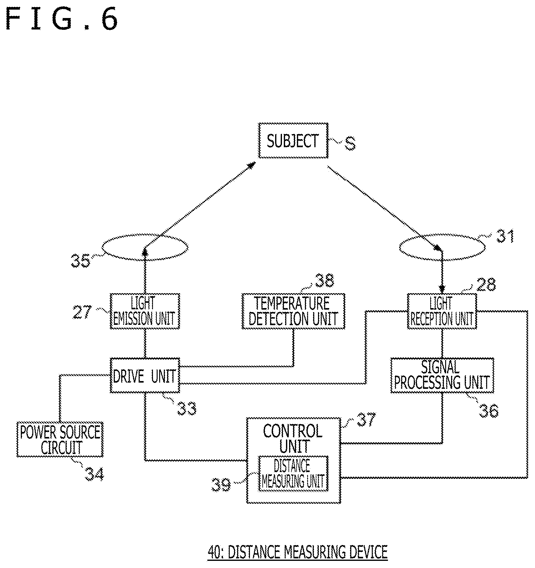 Patent US12306342 Figure 6 – Optical detection device and electronic apparatus