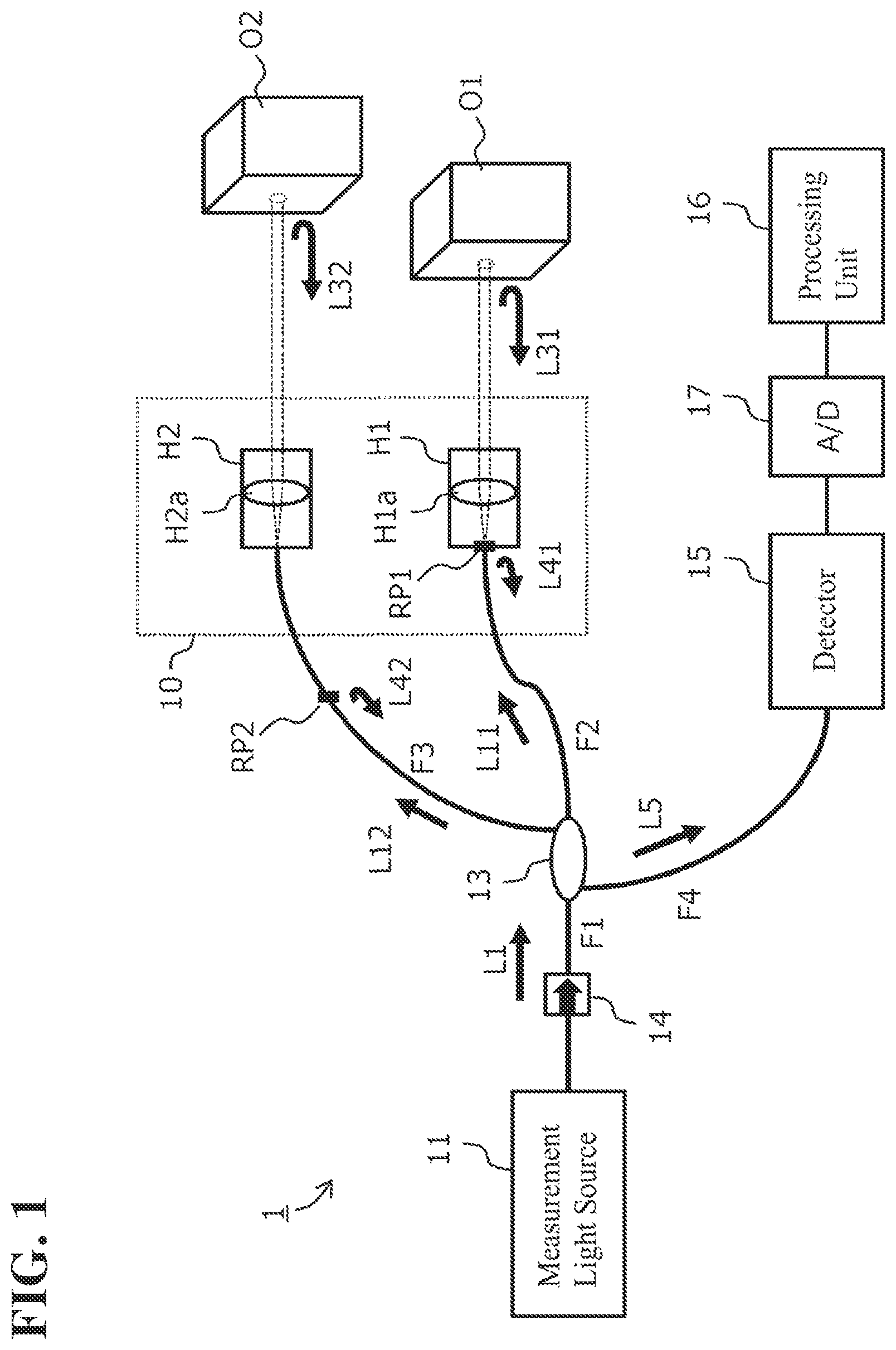 Patent US12306343 Figure 1 – Optical interference measurement apparatus having optical path lengths set to satisfy a given relation