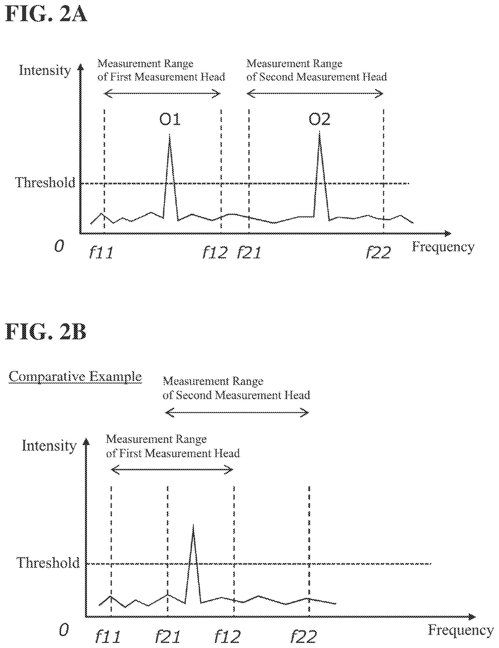 Patent US12306343 Figure 2 – Optical interference measurement apparatus having optical path lengths set to satisfy a given relation