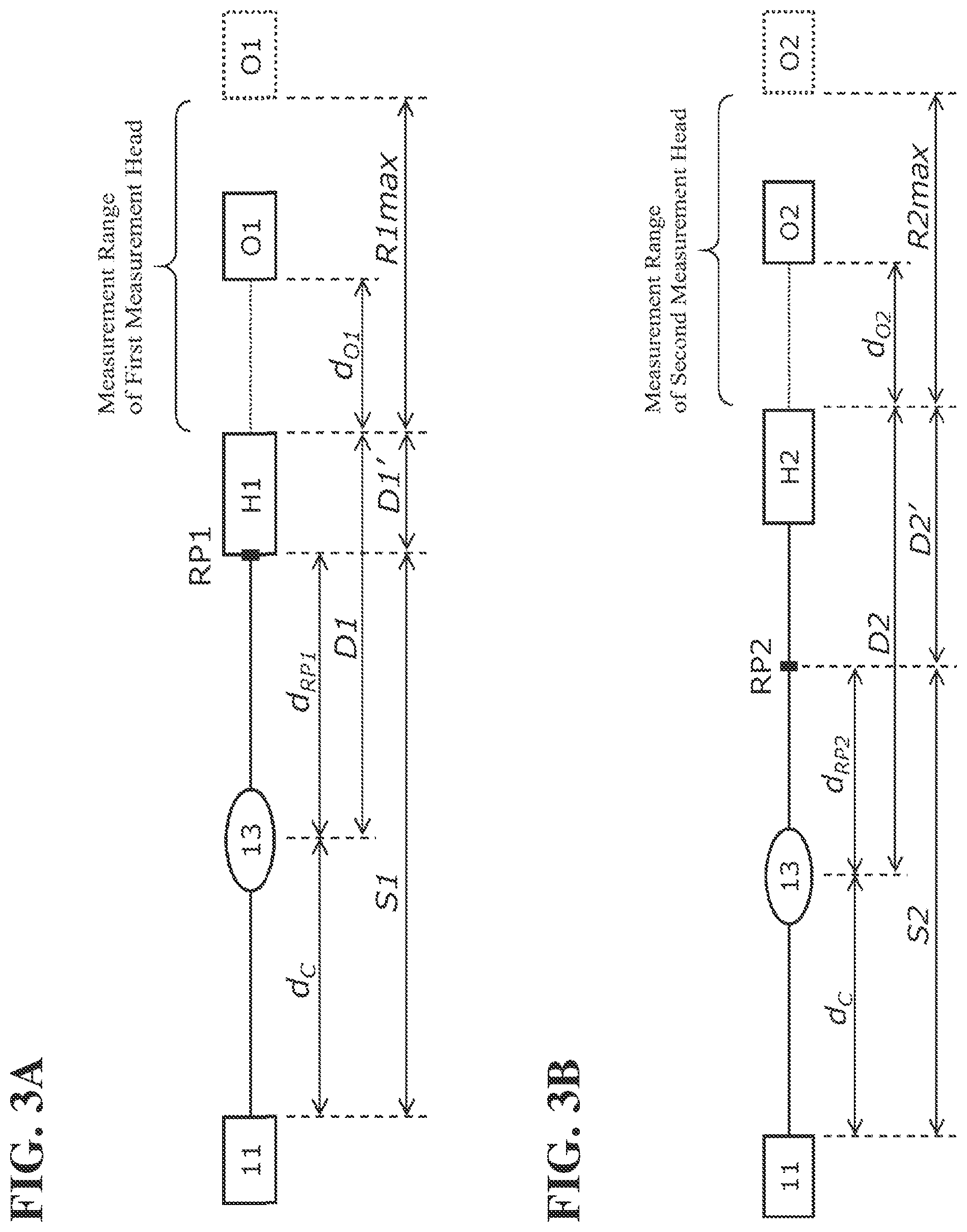 Patent US12306343 Figure 3 – Optical interference measurement apparatus having optical path lengths set to satisfy a given relation