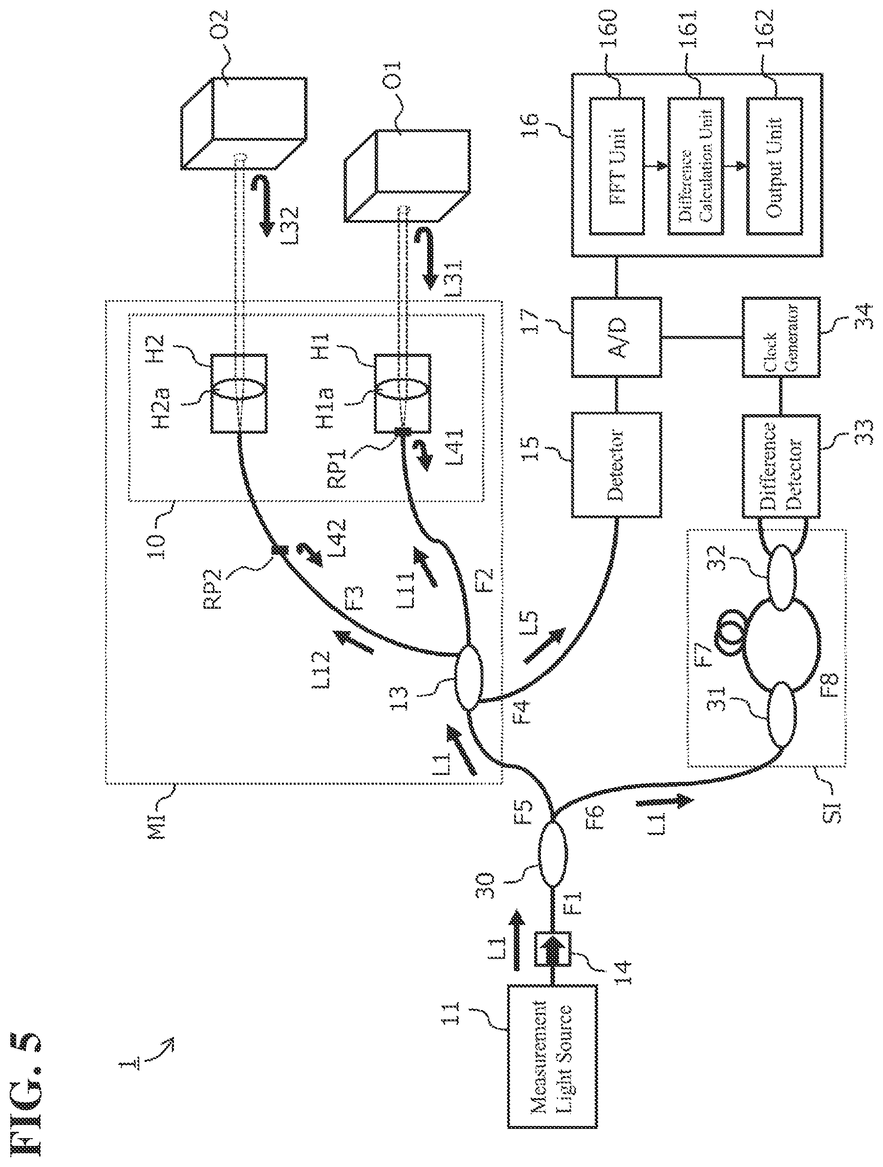 Patent US12306343 Figure 5 – Optical interference measurement apparatus having optical path lengths set to satisfy a given relation
