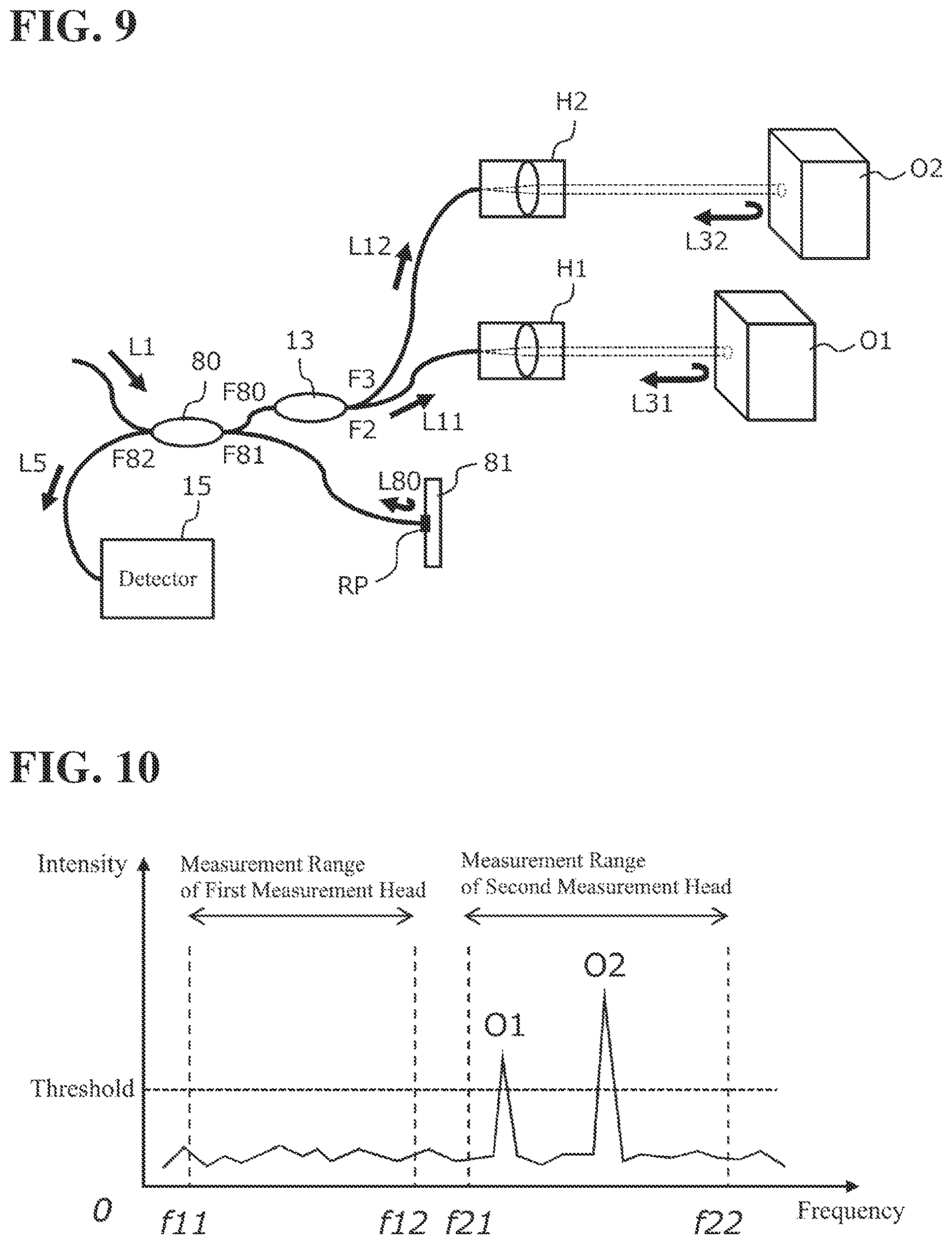 Patent US12306343 Figure 9 – Optical interference measurement apparatus having optical path lengths set to satisfy a given relation