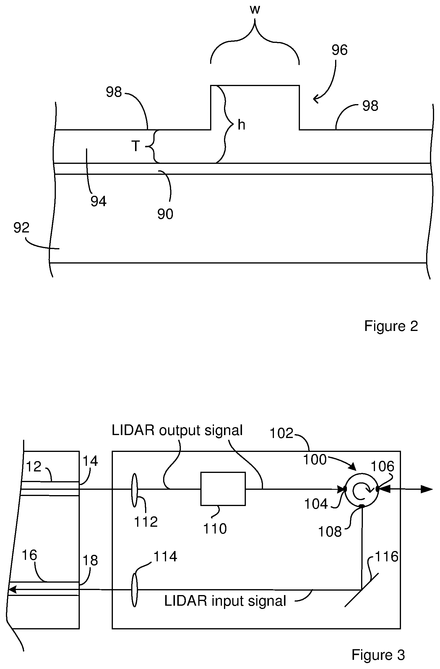 Patent US12306344 Figure 2 – Reduction of components in LIDAR systems