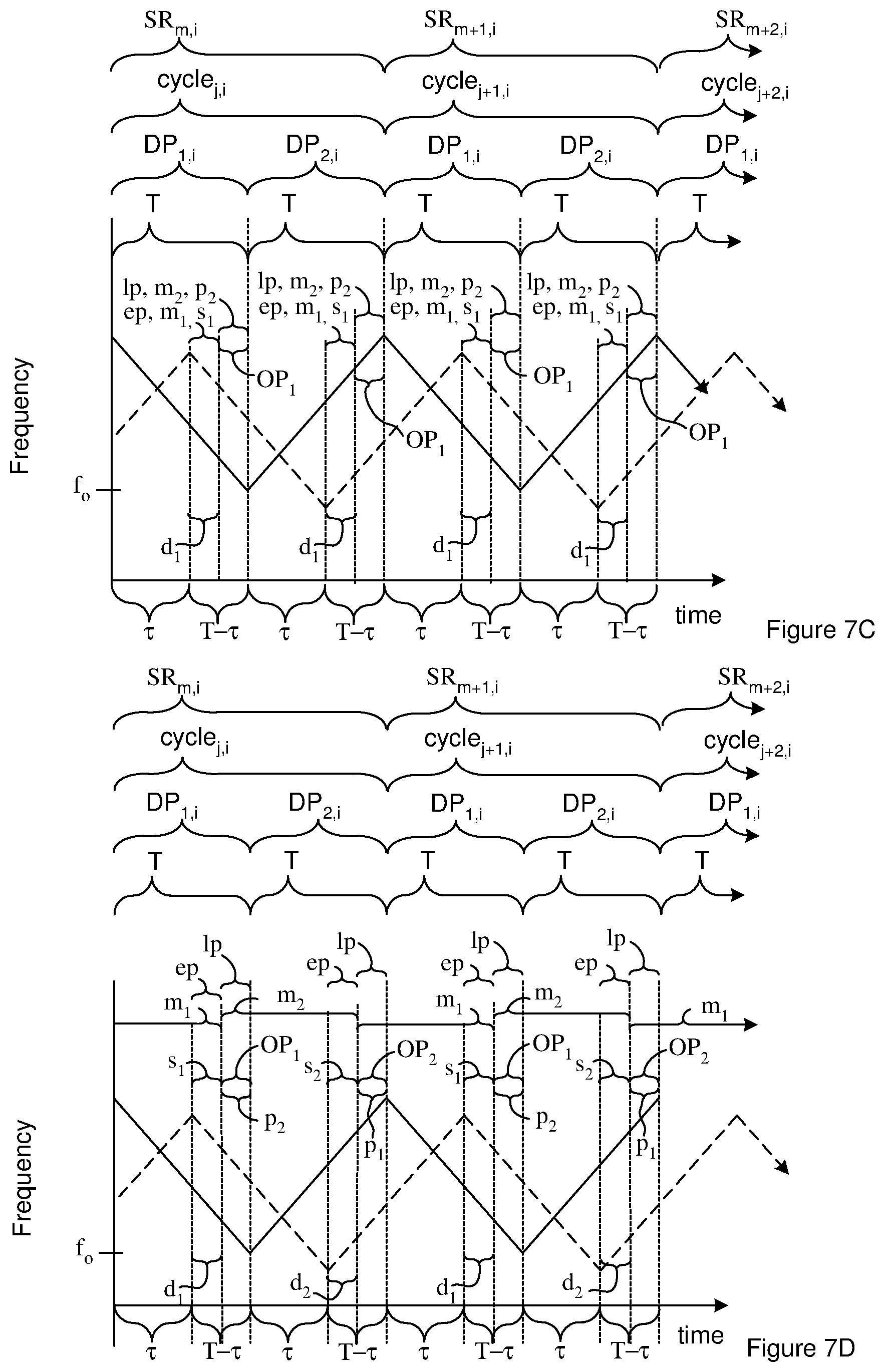 Patent US12306344 Figure 6 – Reduction of components in LIDAR systems