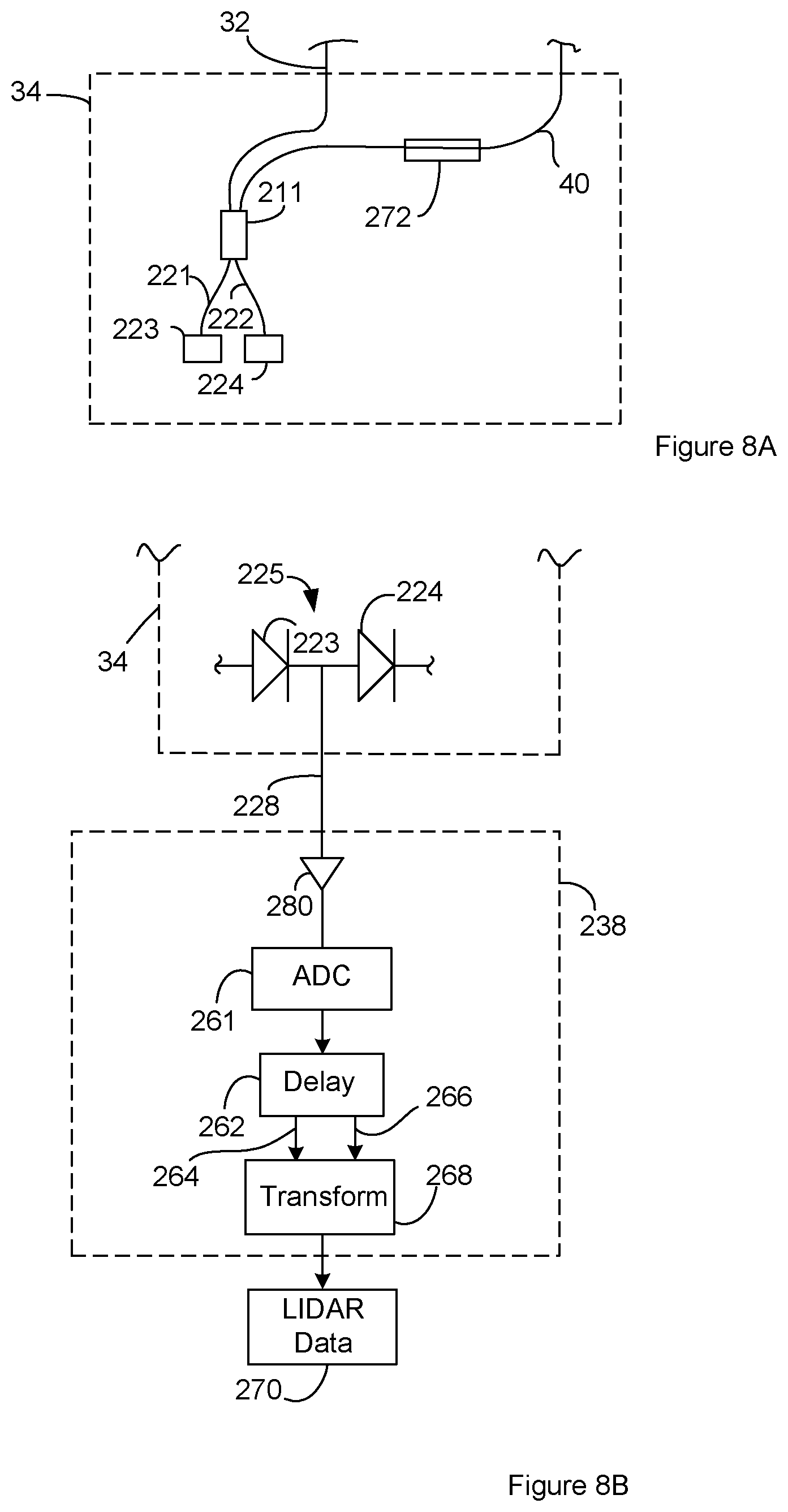 Patent US12306344 Figure 7 – Reduction of components in LIDAR systems