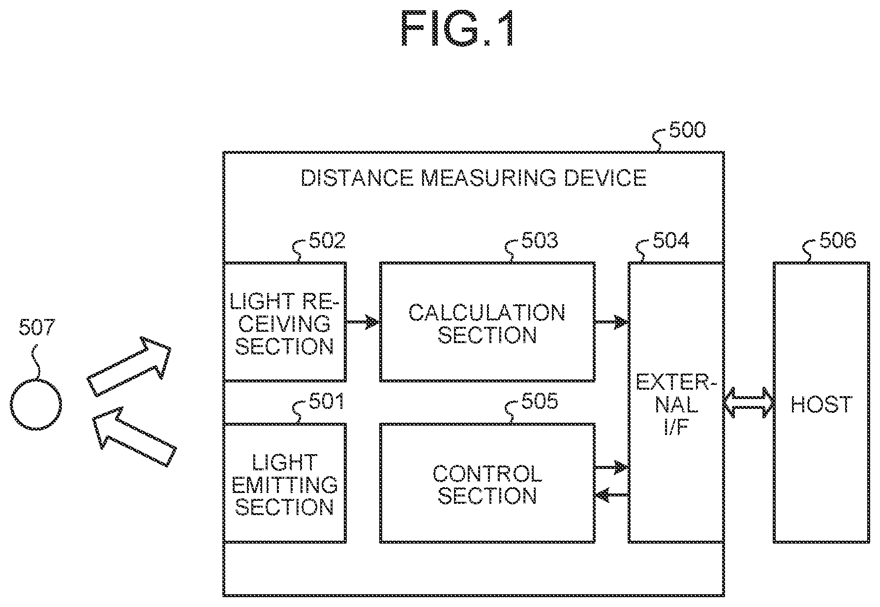 Patent US12306345 Figure 1 – Distance measuring device