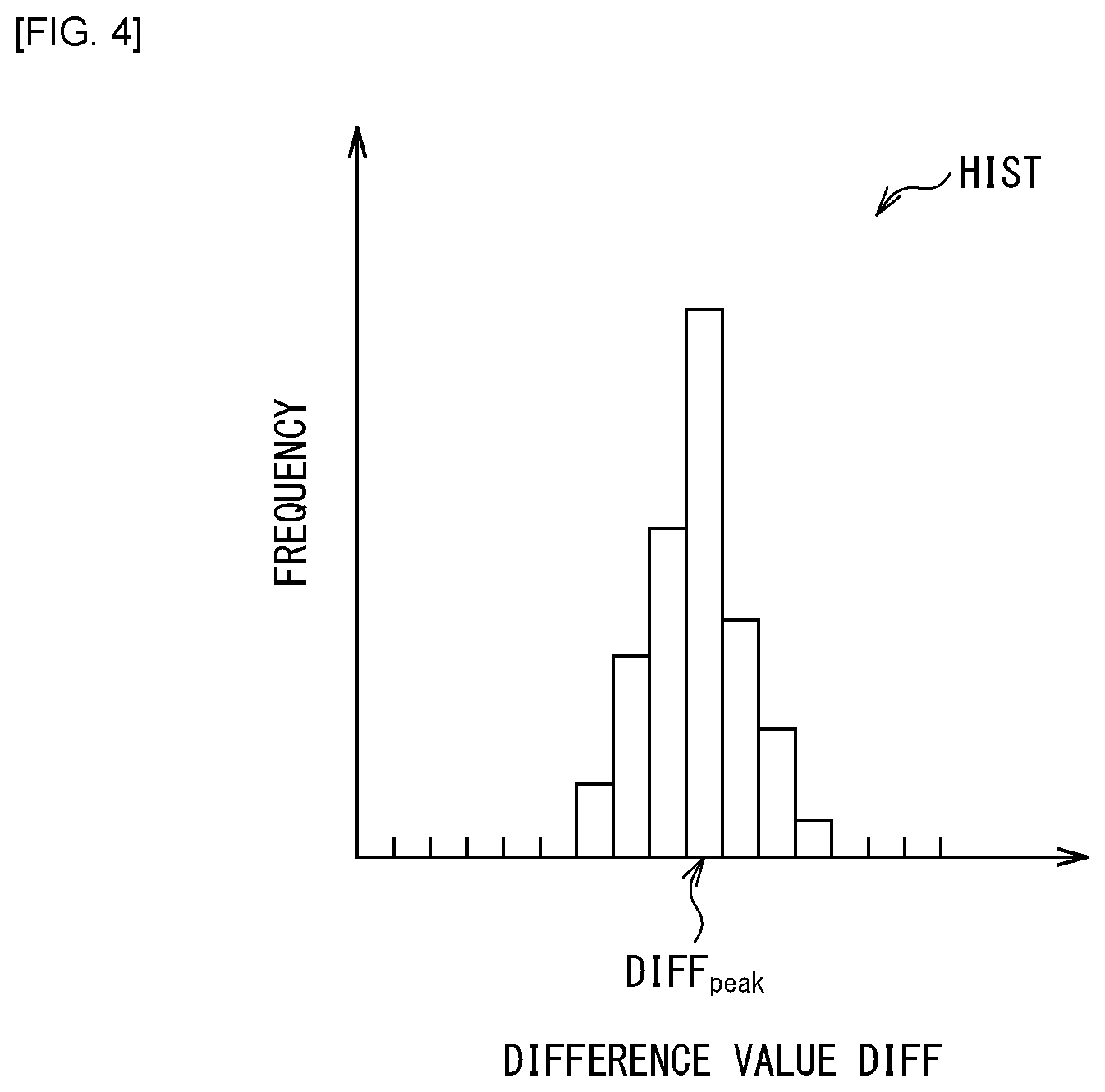 Patent US12306346 Figure 3 – Time measurement device
