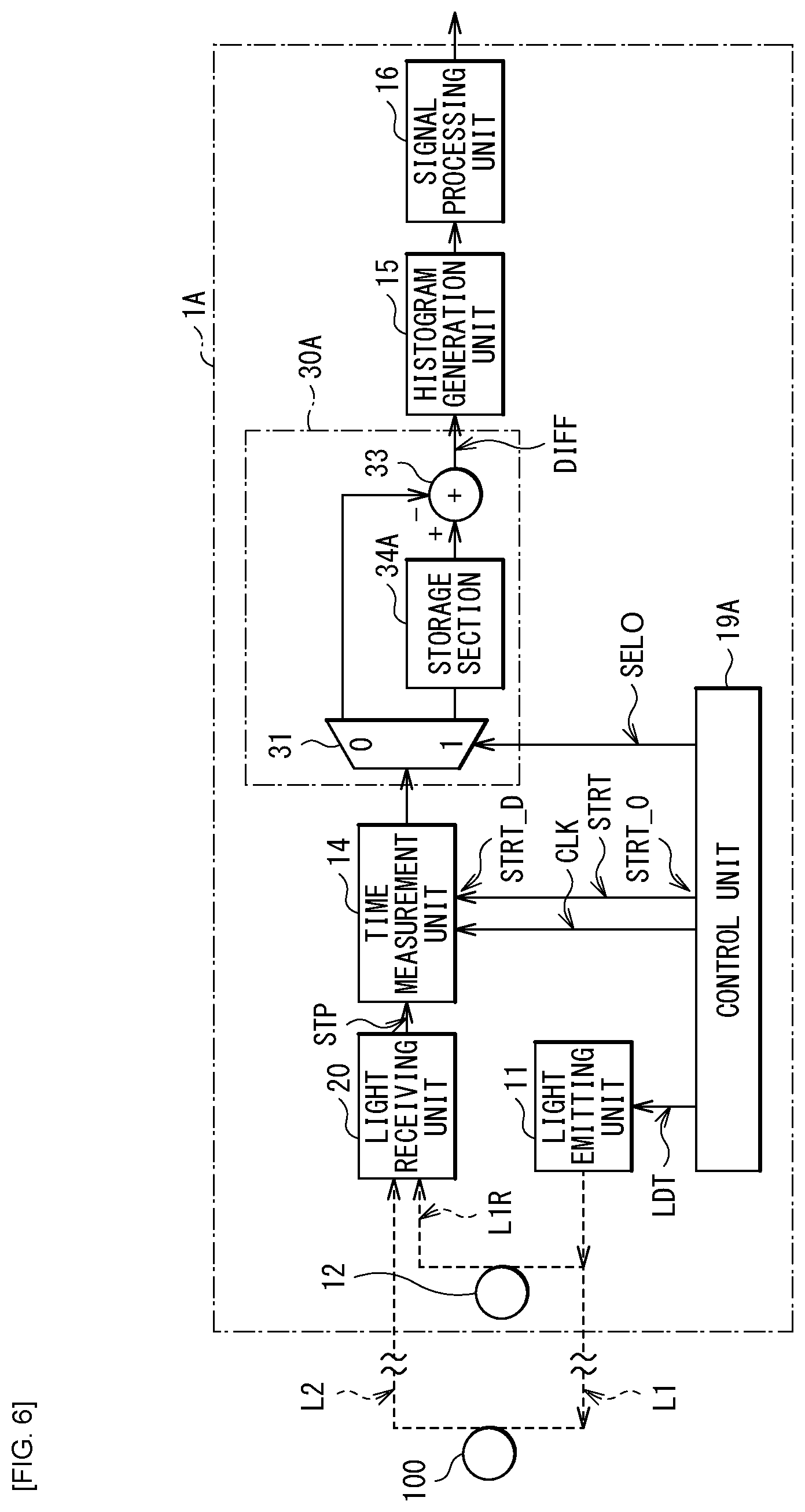 Patent US12306346 Figure 5 – Time measurement device