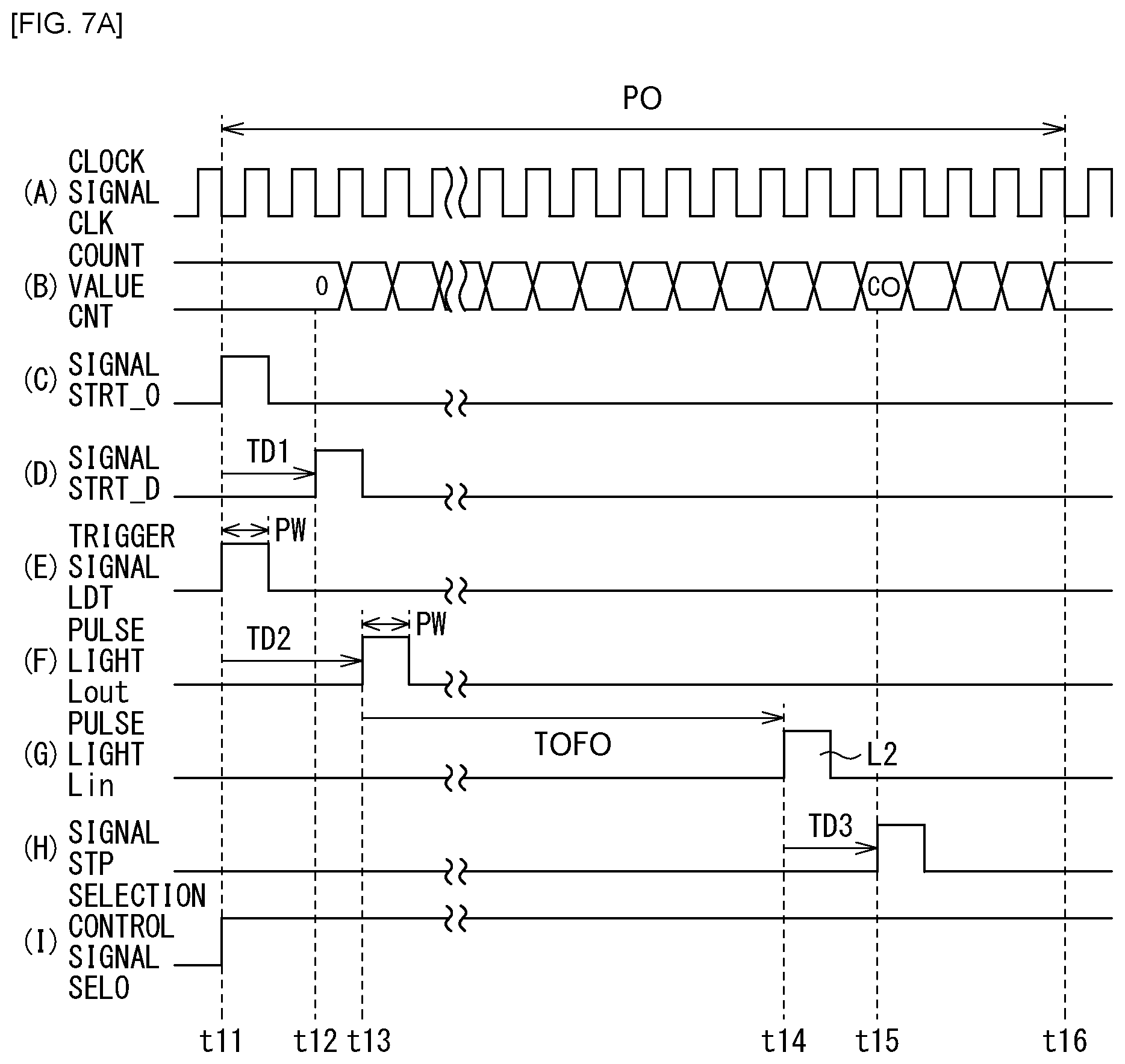 Patent US12306346 Figure 6 – Time measurement device