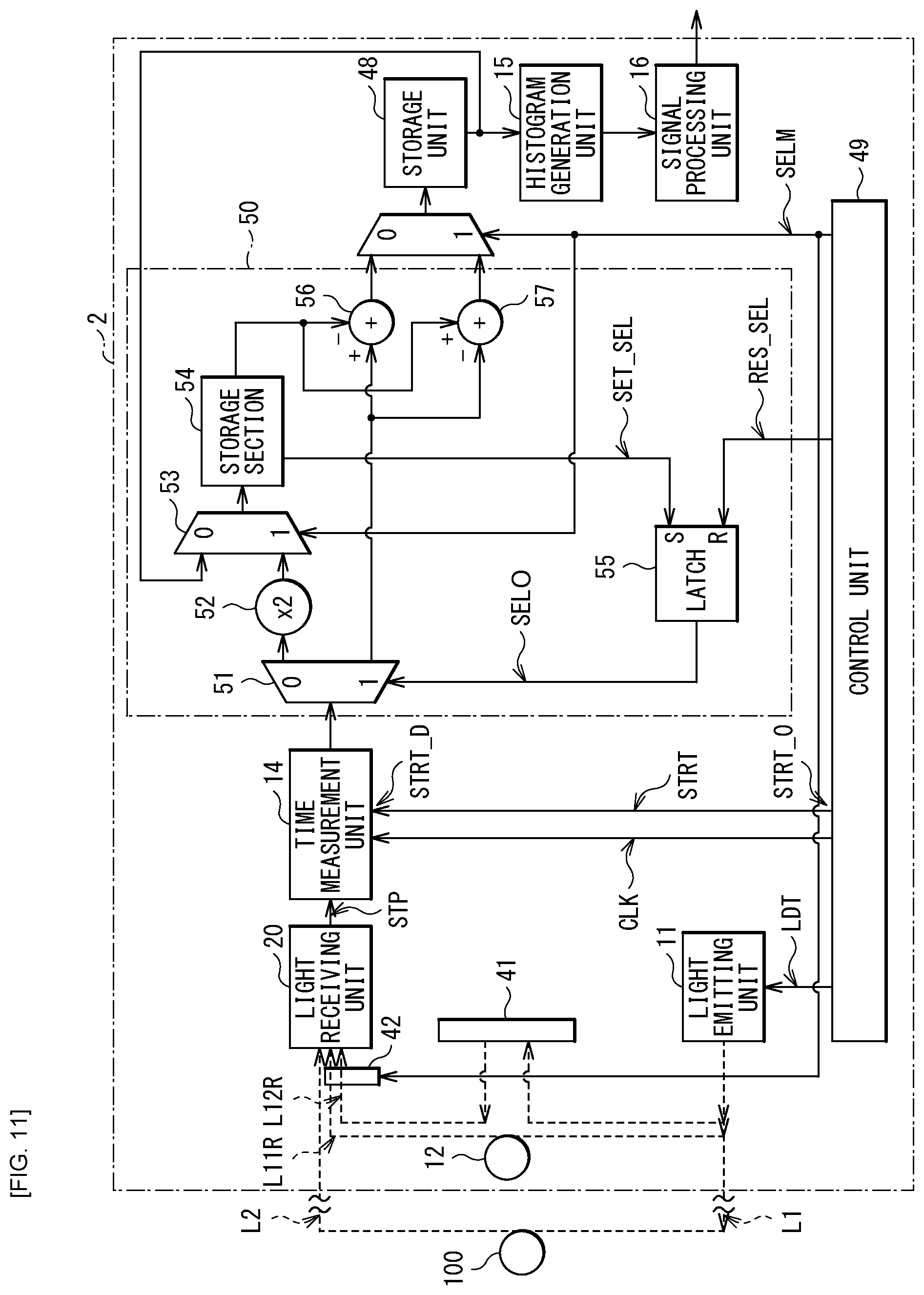 Patent US12306346 Figure 11 – Time measurement device