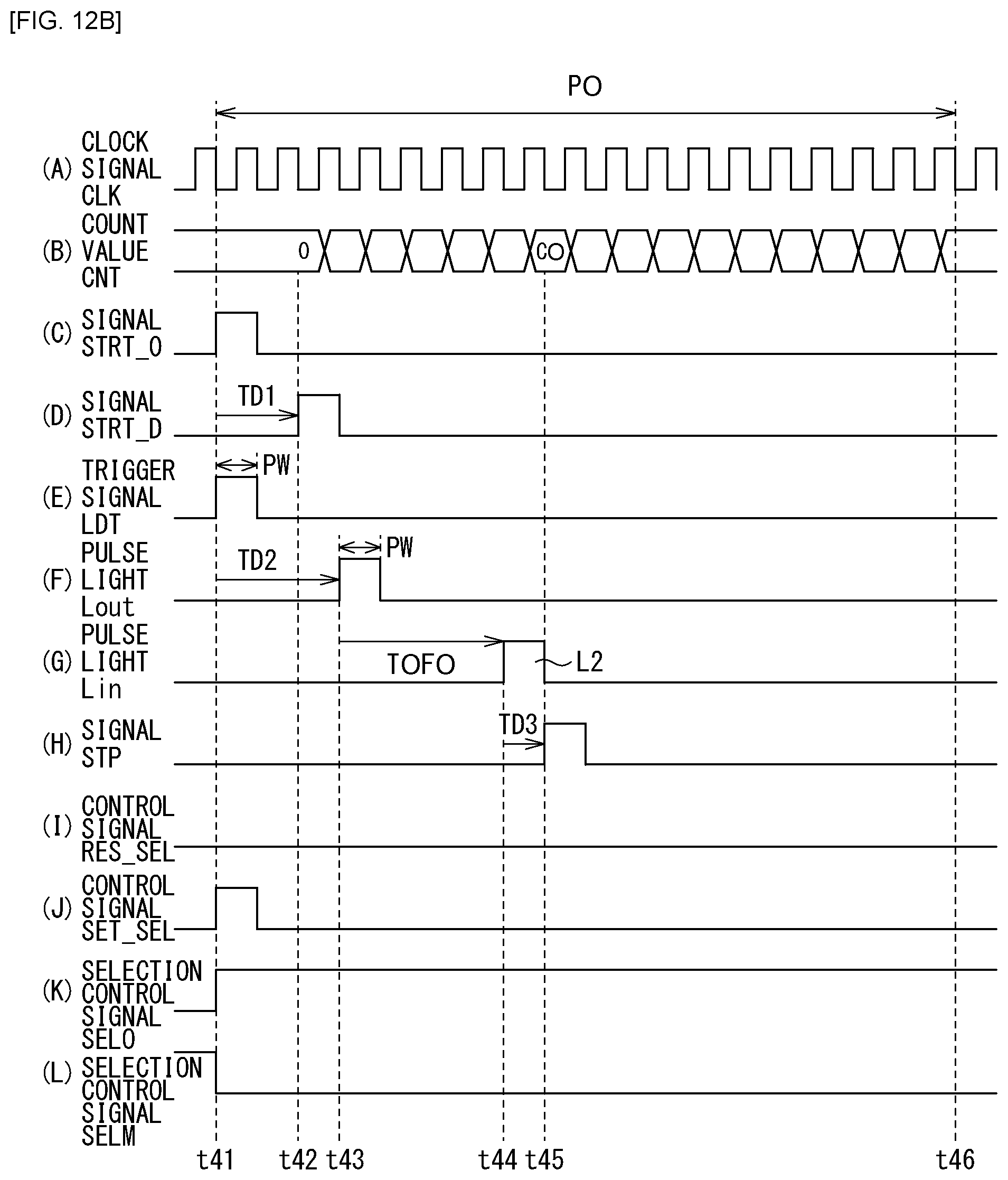 Patent US12306346 Figure 13 – Time measurement device