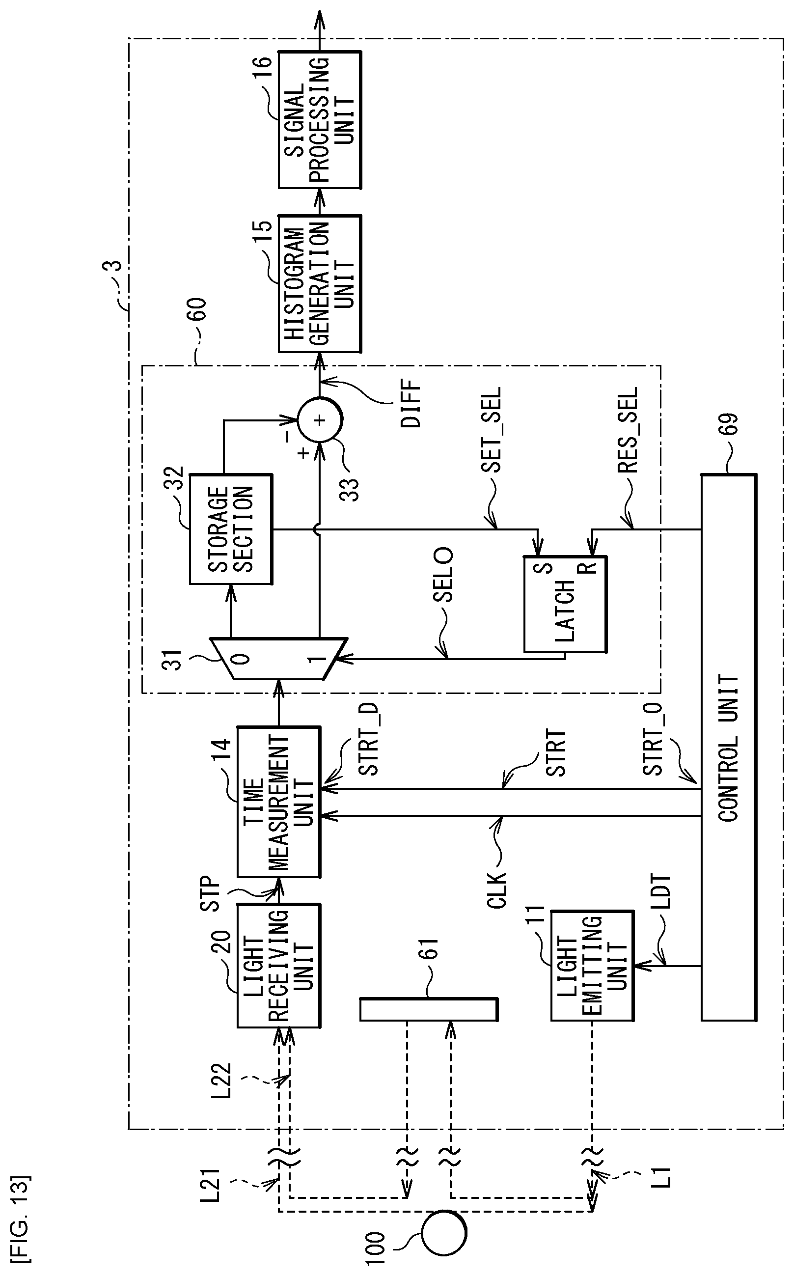 Patent US12306346 Figure 14 – Time measurement device