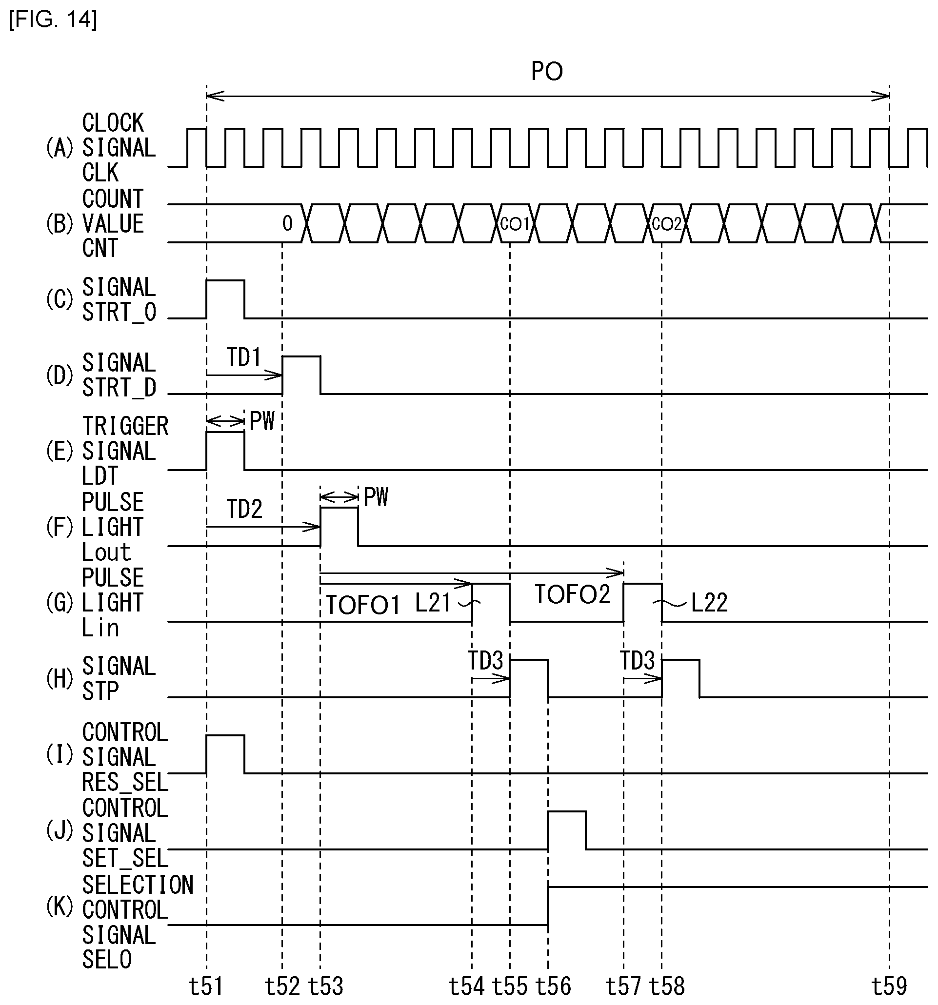 Patent US12306346 Figure 15 – Time measurement device