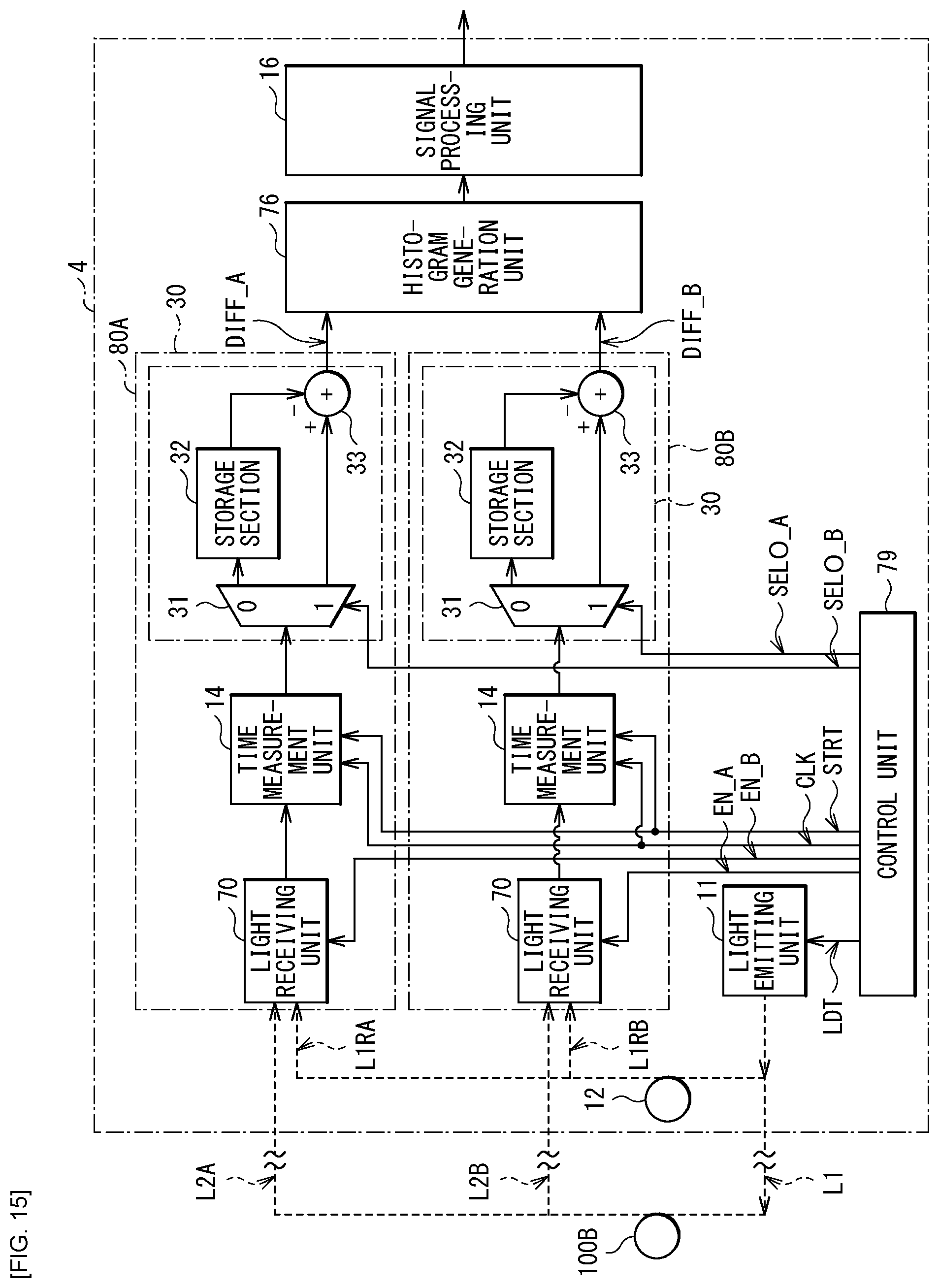Patent US12306346 Figure 16 – Time measurement device