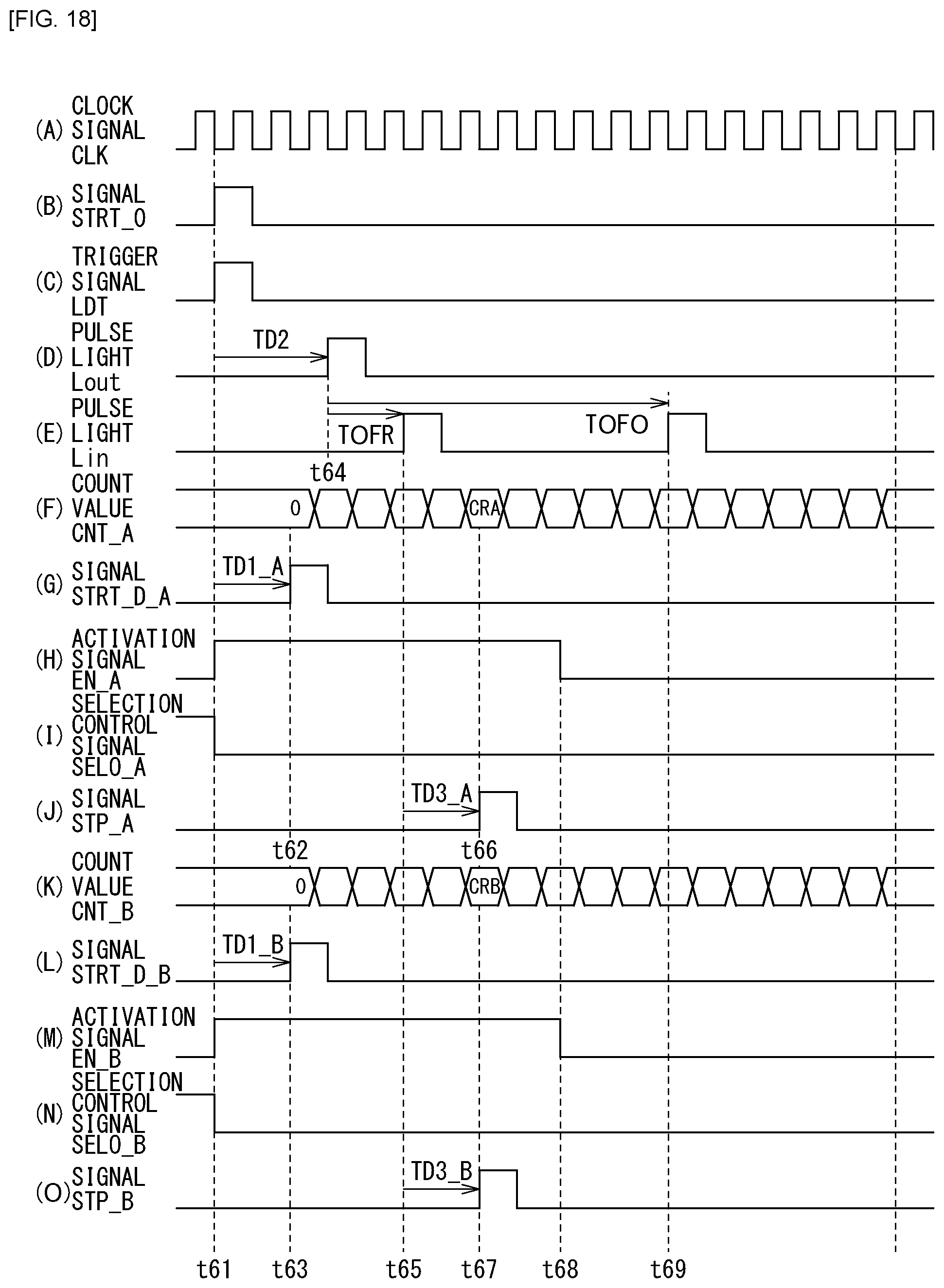 Patent US12306346 Figure 19 – Time measurement device