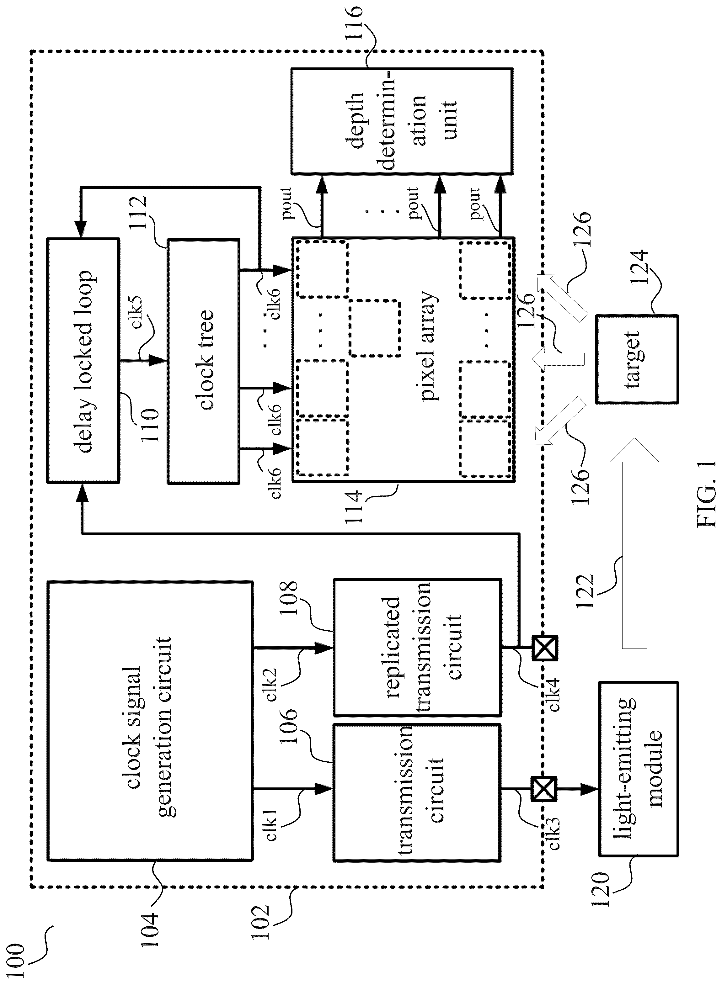 Patent US12306347 Figure 1 – Time-of-flight sensor, distance measuring system, and electronic device