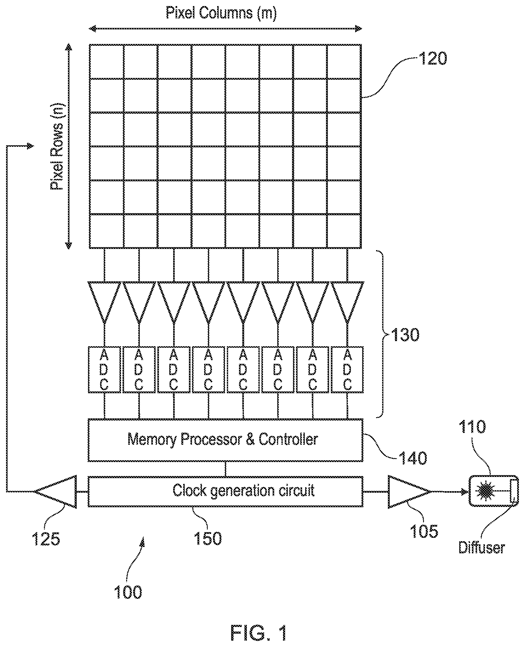 Patent US12306349 Figure 1 – Proximity detection system