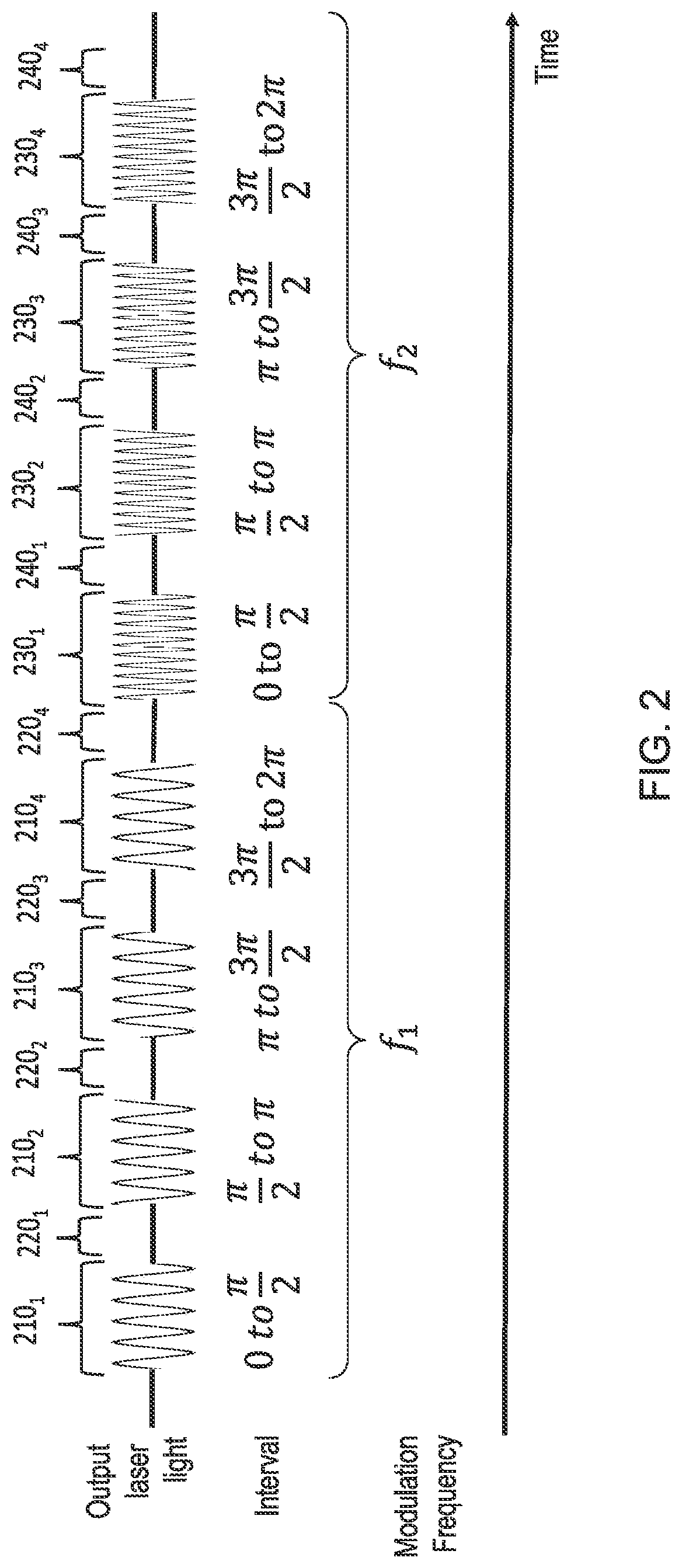 Patent US12306349 Figure 2 – Proximity detection system