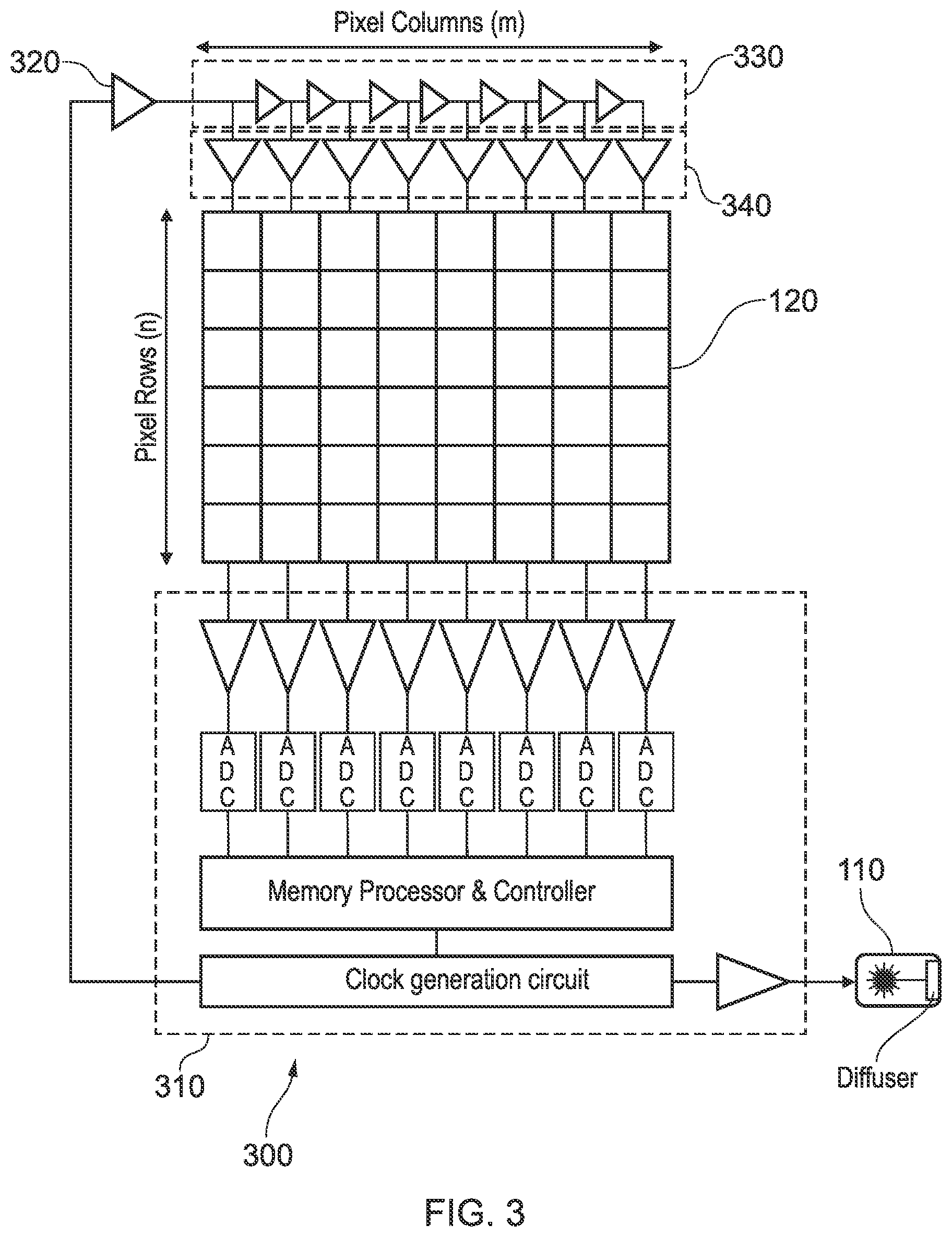 Patent US12306349 Figure 3 – Proximity detection system