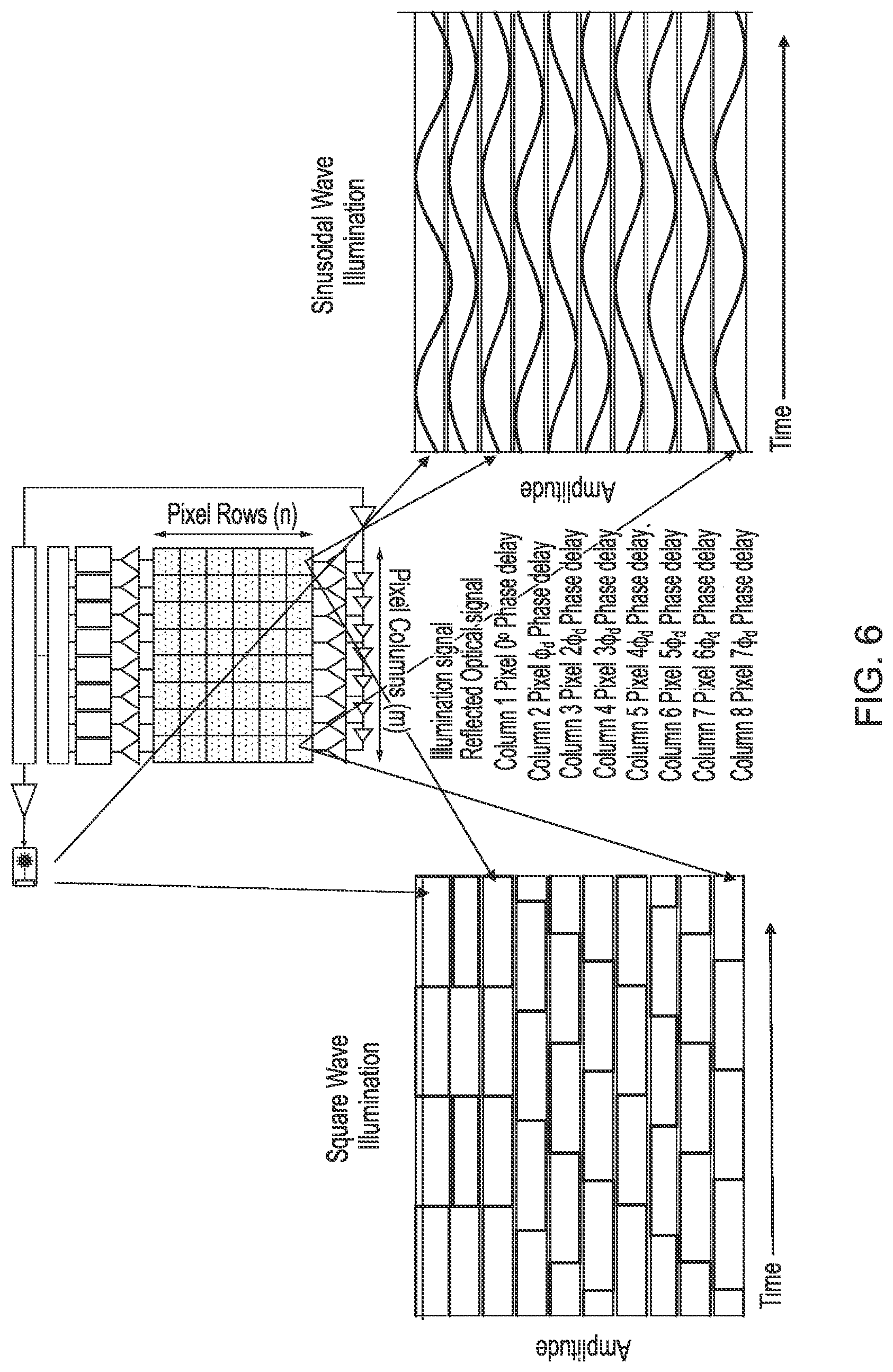 Patent US12306349 Figure 7 – Proximity detection system