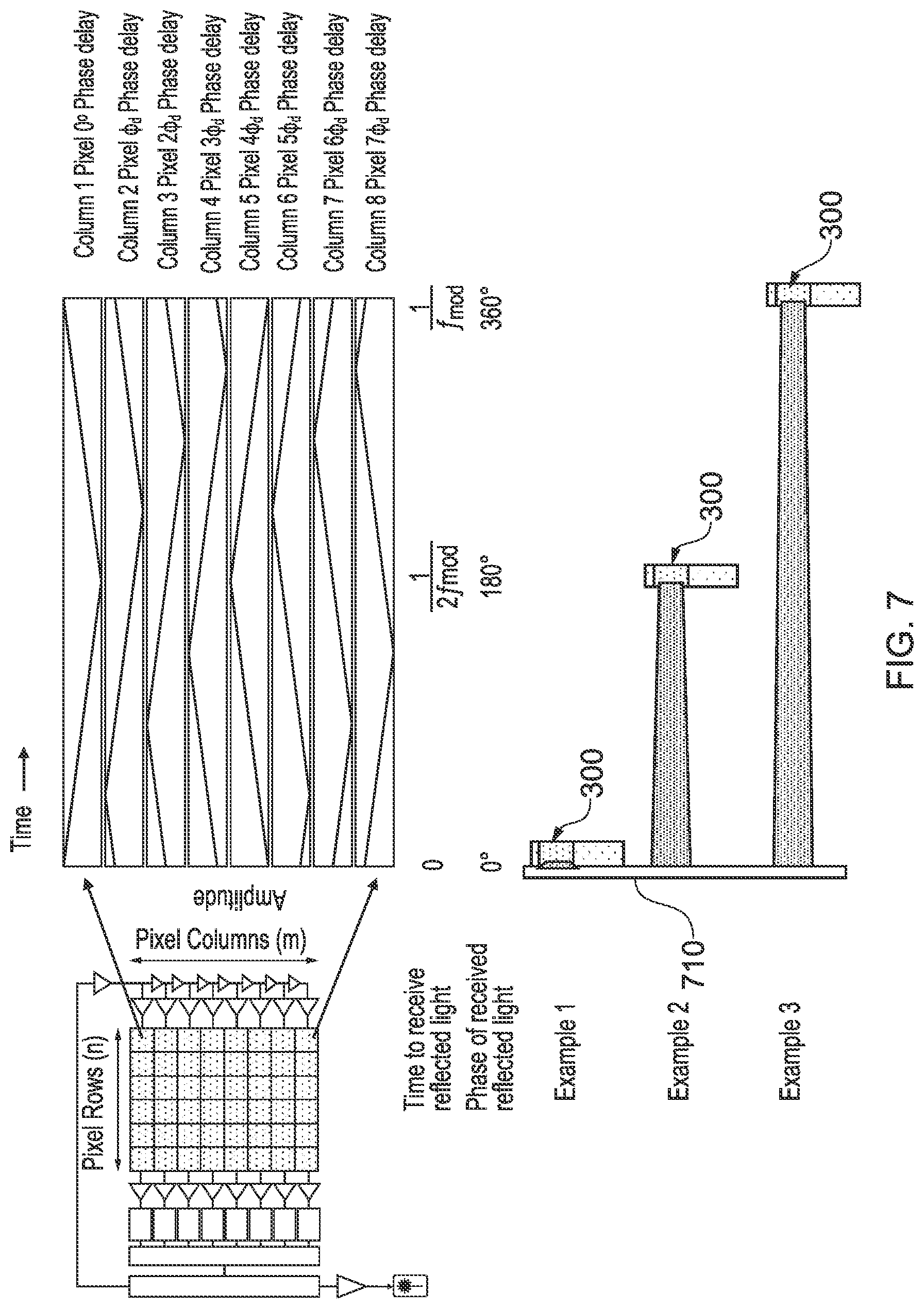 Patent US12306349 Figure 8 – Proximity detection system