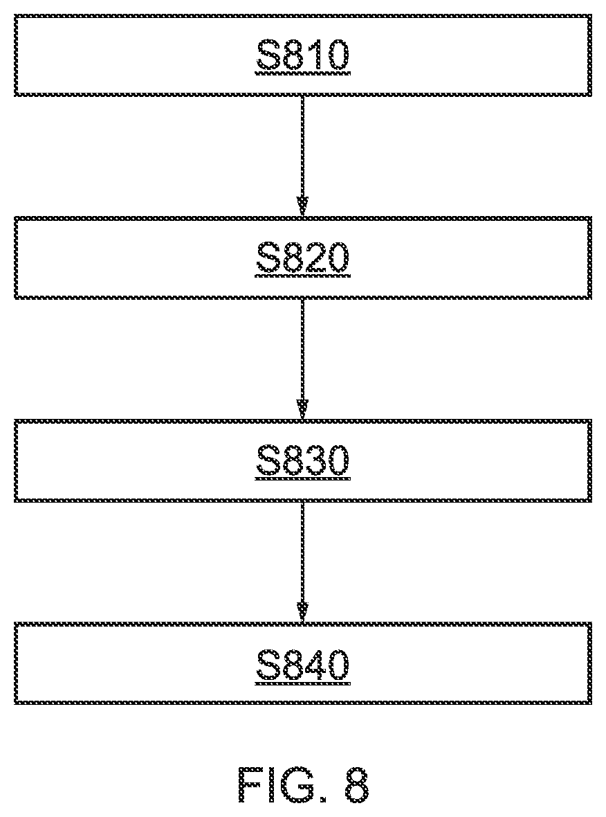 Patent US12306349 Figure 9 – Proximity detection system