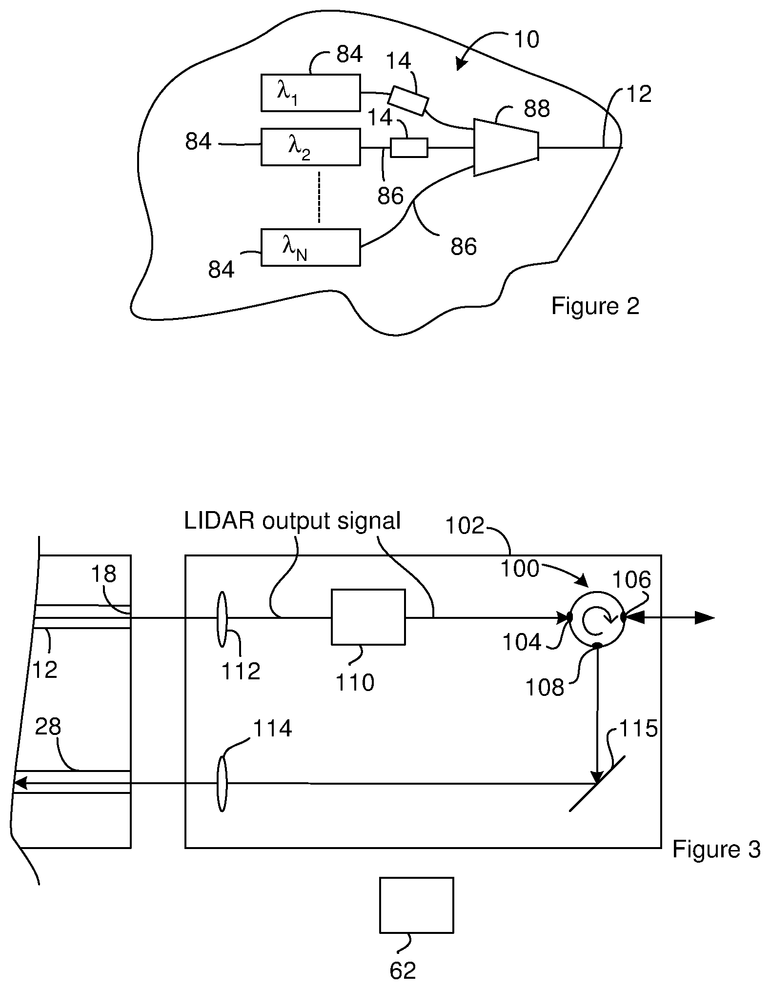 Patent US12306350 Figure 2 – Increasing rate of lidar measurements