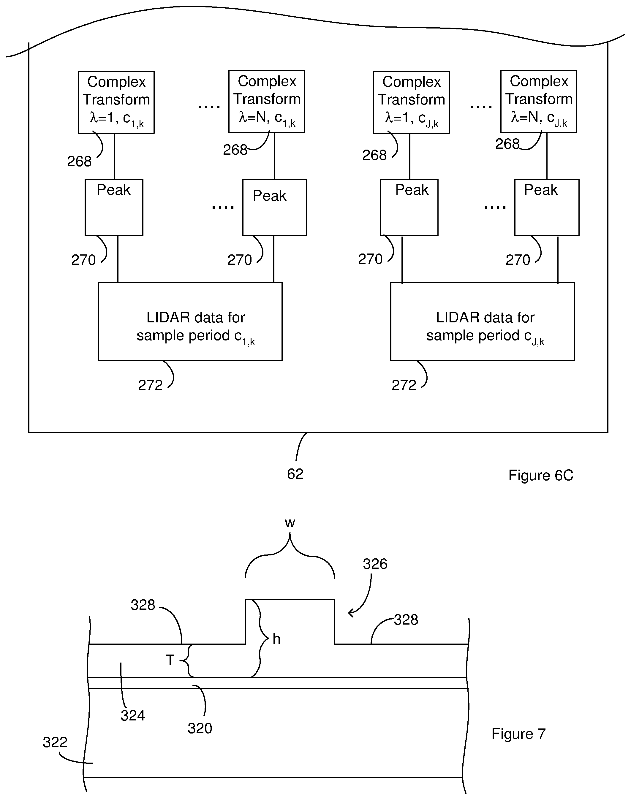 Patent US12306350 Figure 7 – Increasing rate of lidar measurements