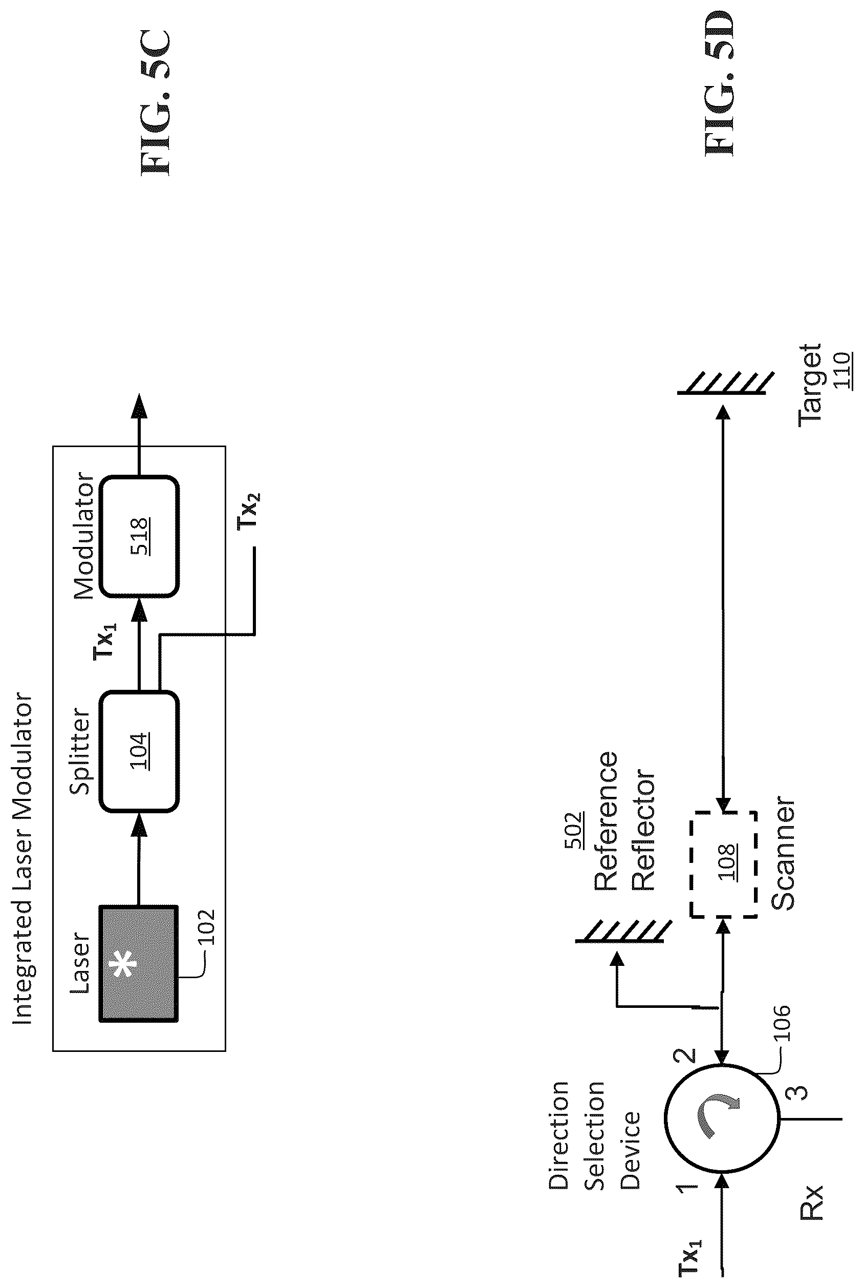 Patent US12306351 Figure 8 – Systems and methods for chirp linearization using partial field-of-view (FOV) as a reference reflector