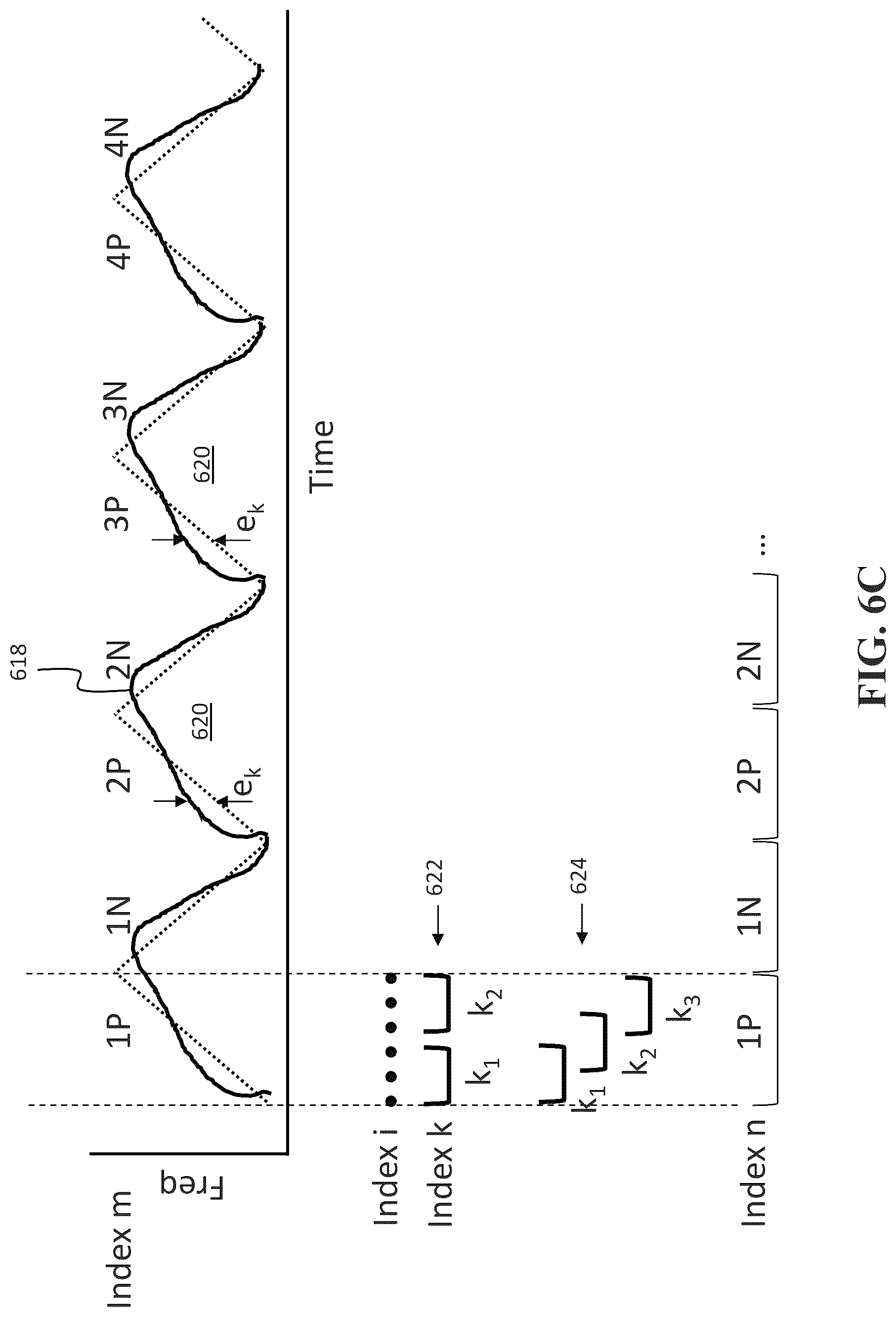 Patent US12306351 Figure 11 – Systems and methods for chirp linearization using partial field-of-view (FOV) as a reference reflector