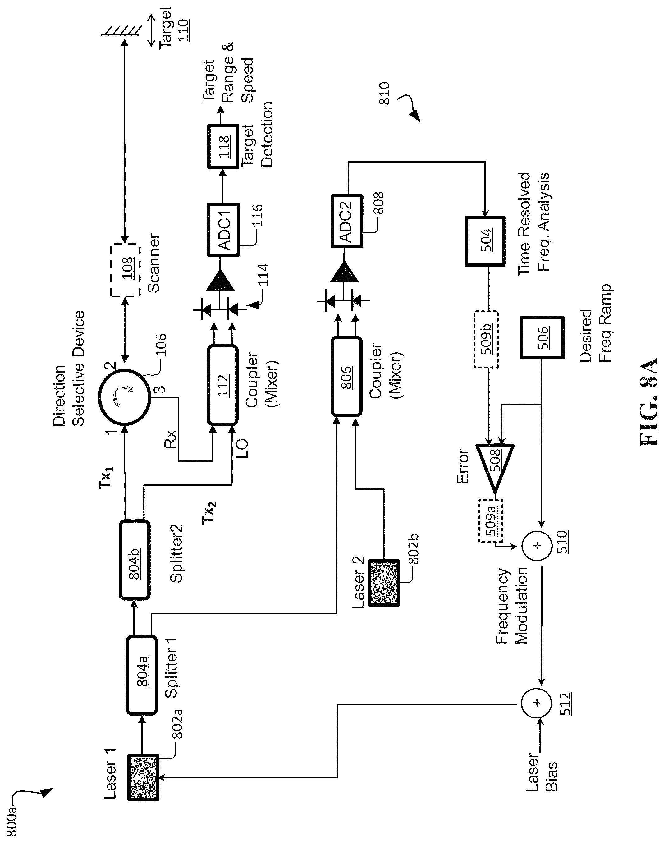 Patent US12306351 Figure 13 – Systems and methods for chirp linearization using partial field-of-view (FOV) as a reference reflector