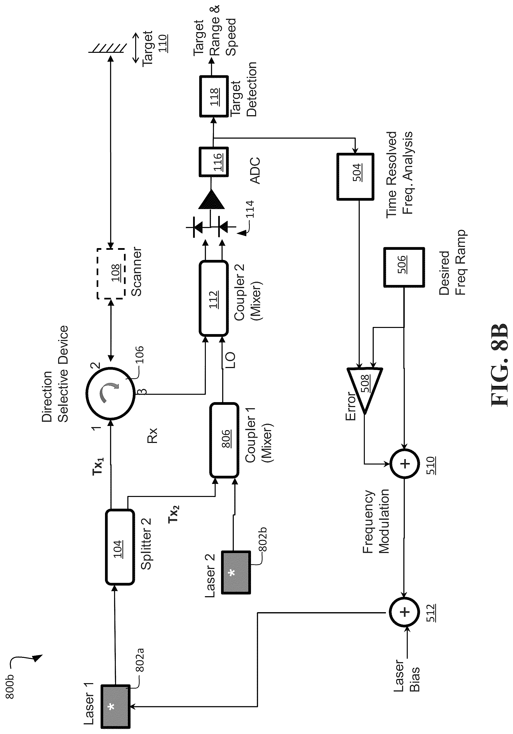 Patent US12306351 Figure 14 – Systems and methods for chirp linearization using partial field-of-view (FOV) as a reference reflector