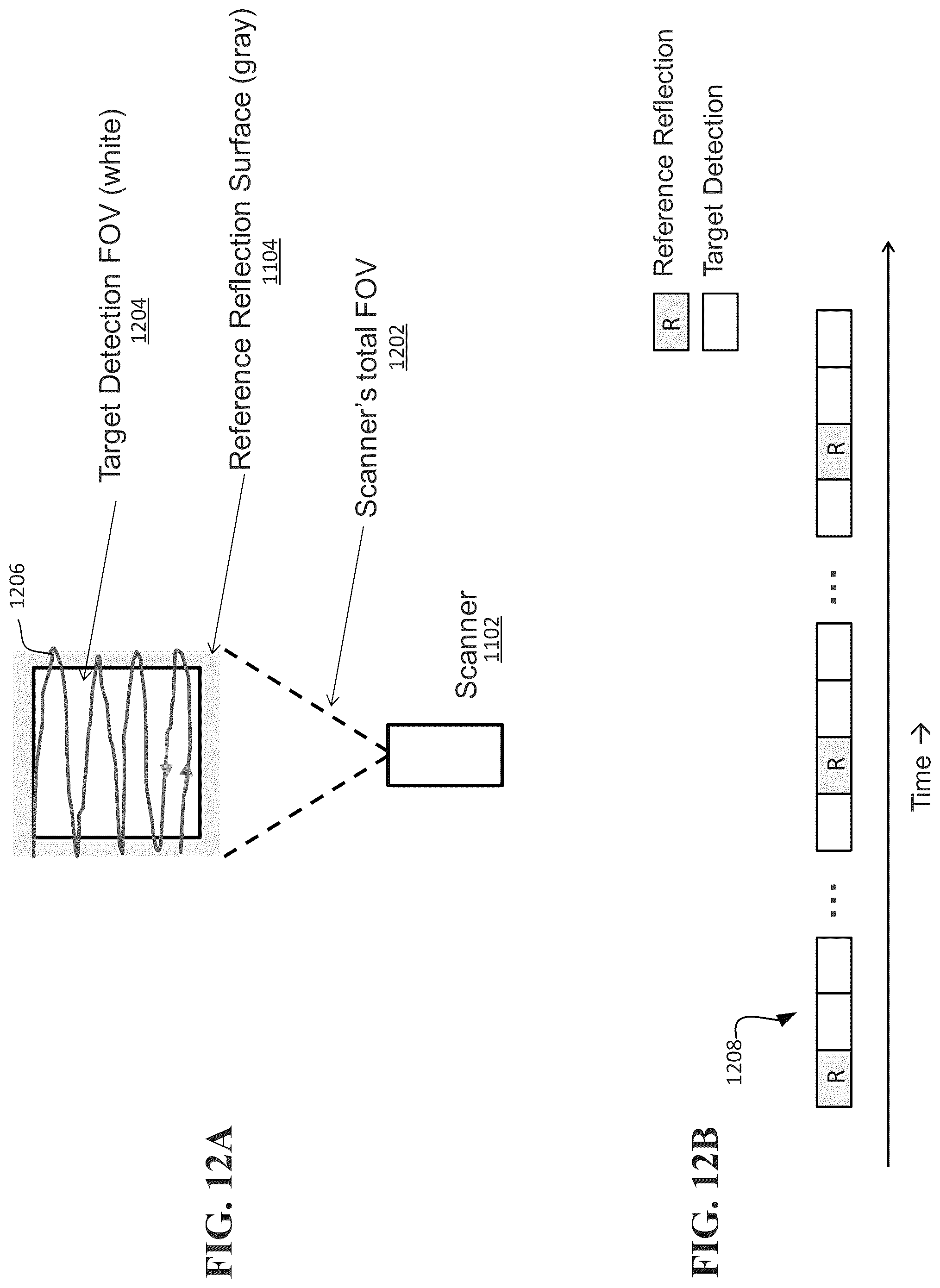 Patent US12306351 Figure 18 – Systems and methods for chirp linearization using partial field-of-view (FOV) as a reference reflector