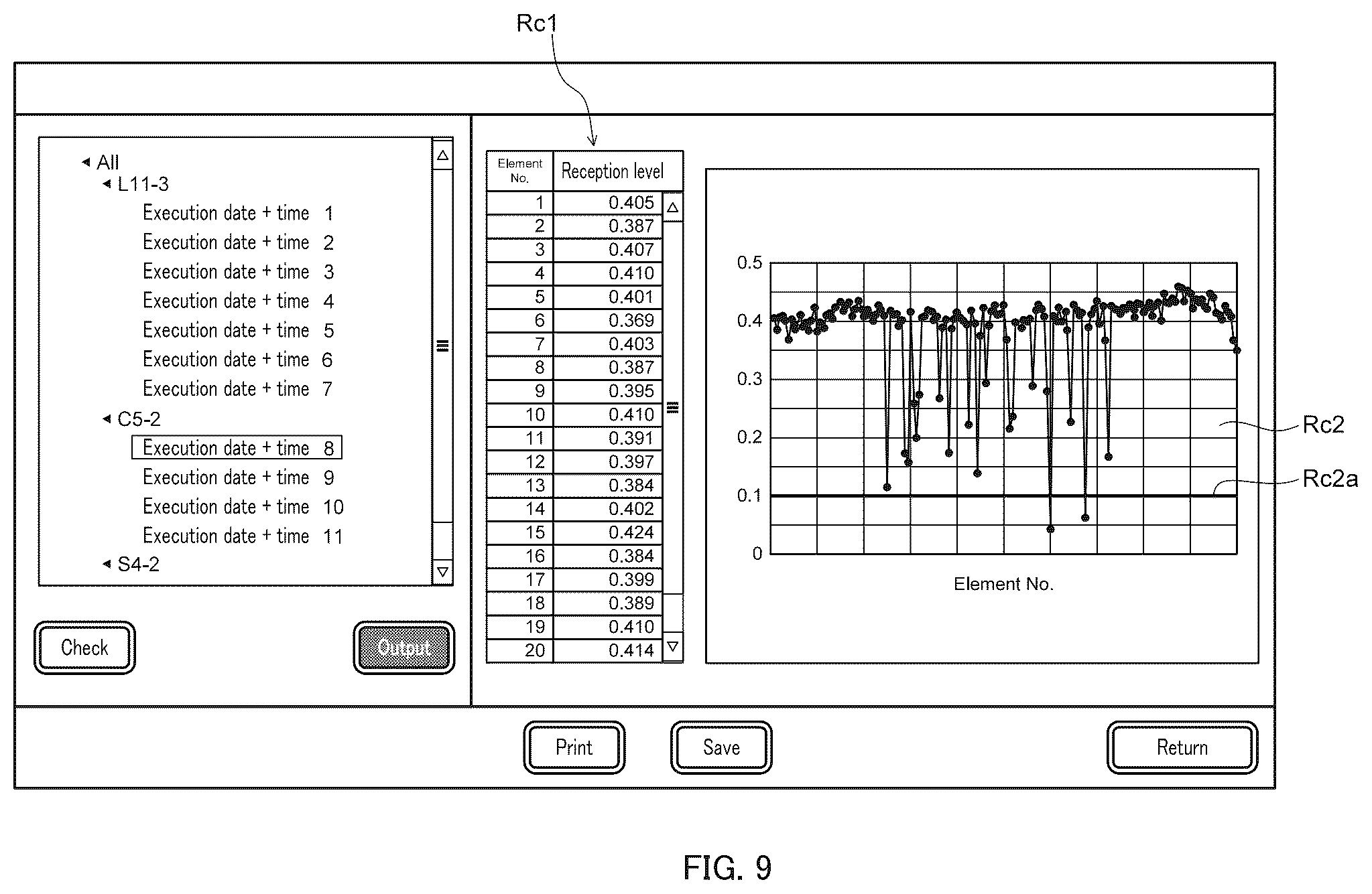 Patent US12306352 Figure 9 – Ultrasound diagnostic apparatus, method of controlling ultrasound diagnostic apparatus, and non-transitory computer-readable recording medium storing therein computer-readable program for controlling ultrasound diagnostic apparatus