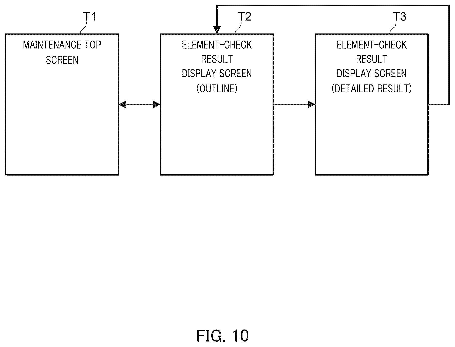 Patent US12306352 Figure 10 – Ultrasound diagnostic apparatus, method of controlling ultrasound diagnostic apparatus, and non-transitory computer-readable recording medium storing therein computer-readable program for controlling ultrasound diagnostic apparatus