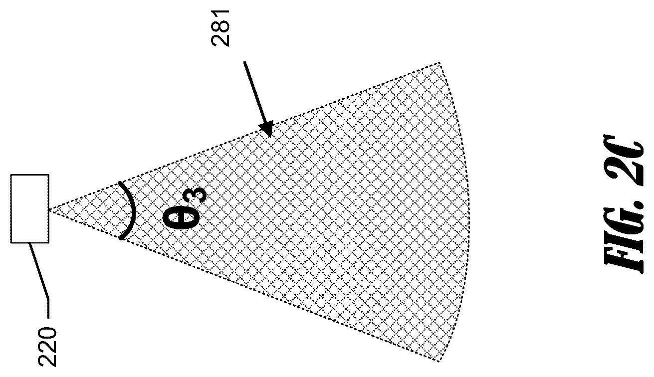 Patent US12306353 Figure 3 – Beamforming sonar systems for 360-degree live sonar, and associated methods