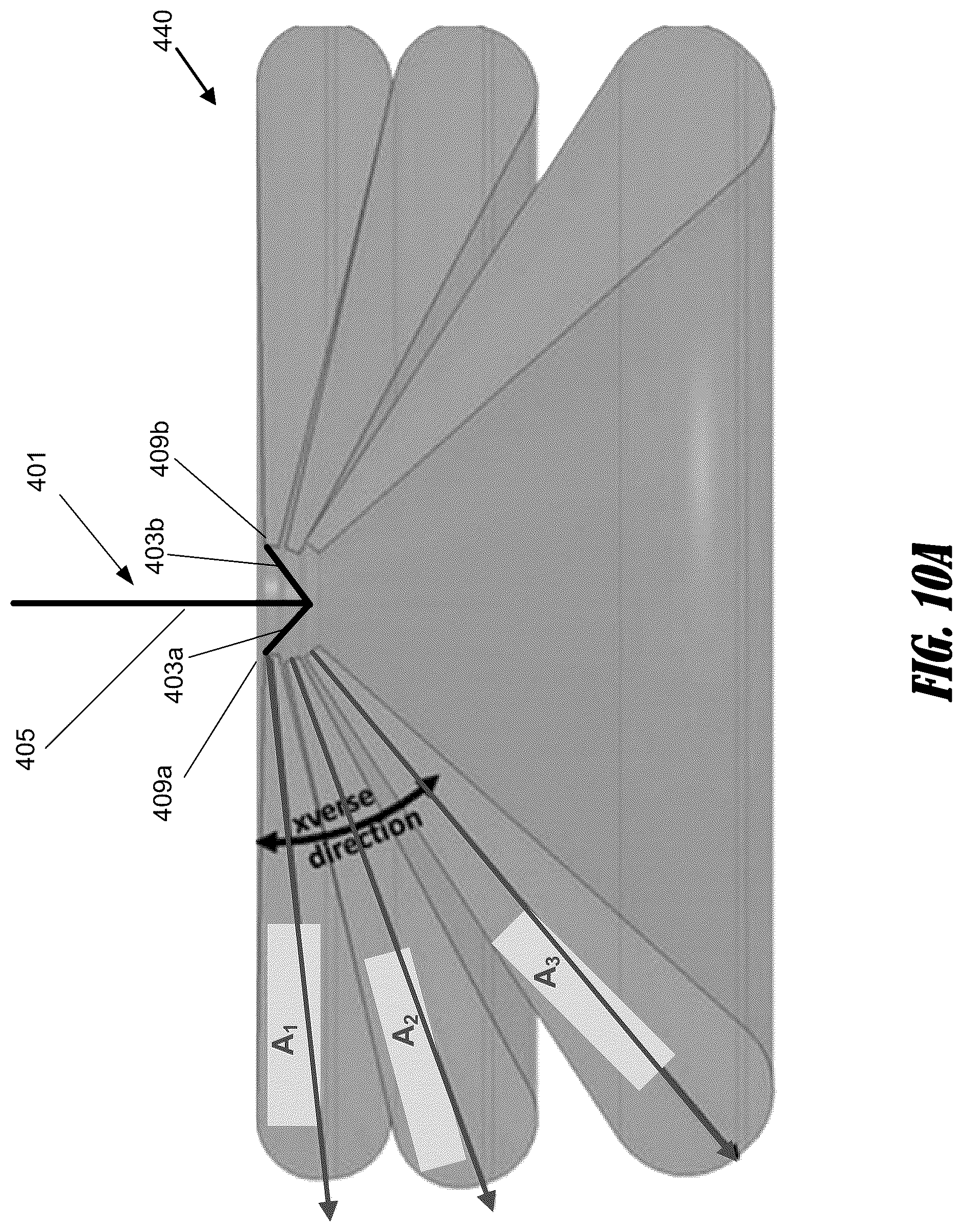 Patent US12306353 Figure 15 – Beamforming sonar systems for 360-degree live sonar, and associated methods