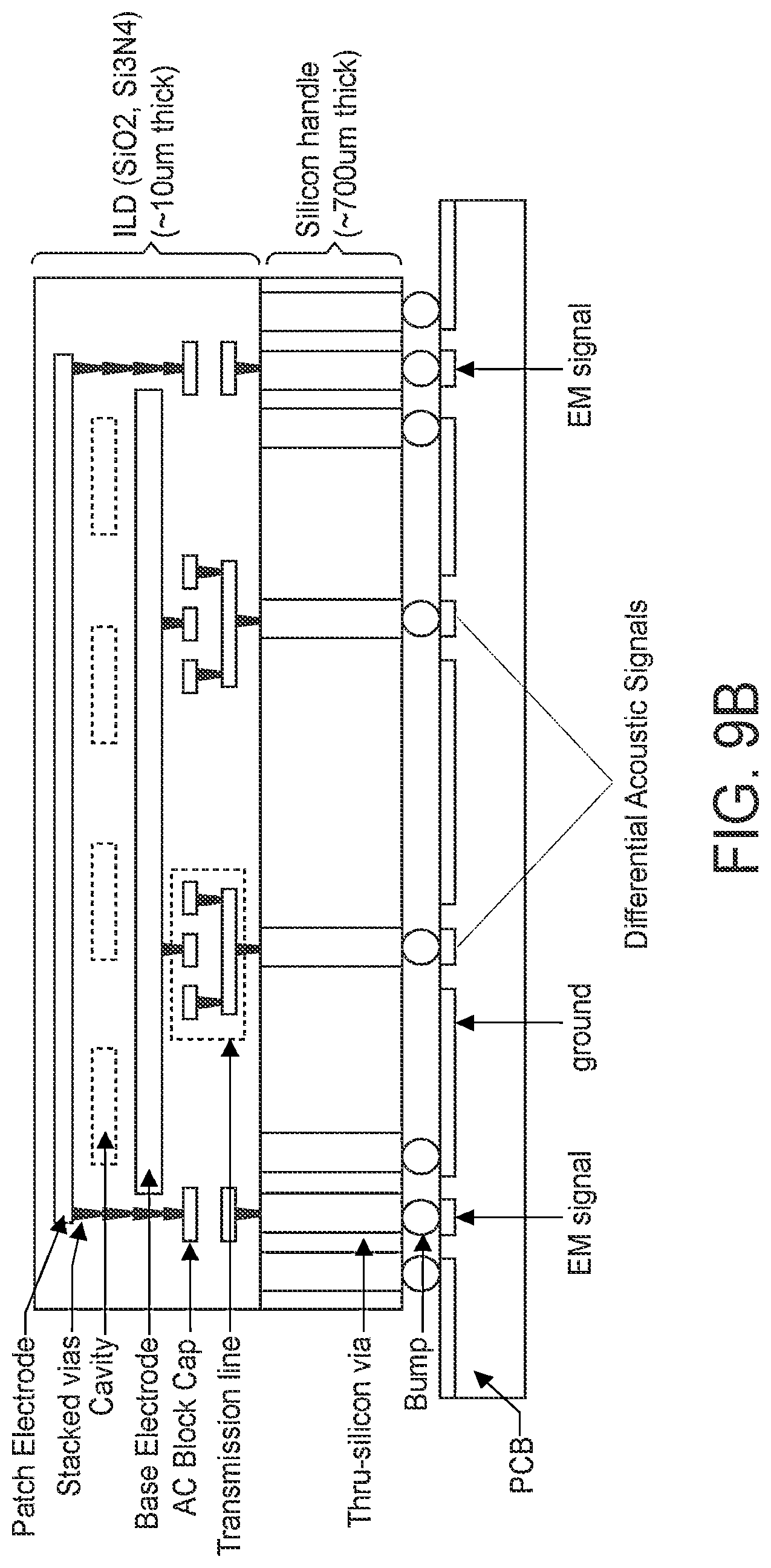 Patent US12306354 Figure 8 – Integrated electromagnetic-acoustic sensor and sensing