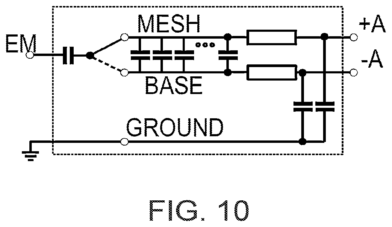 Patent US12306354 Figure 9 – Integrated electromagnetic-acoustic sensor and sensing