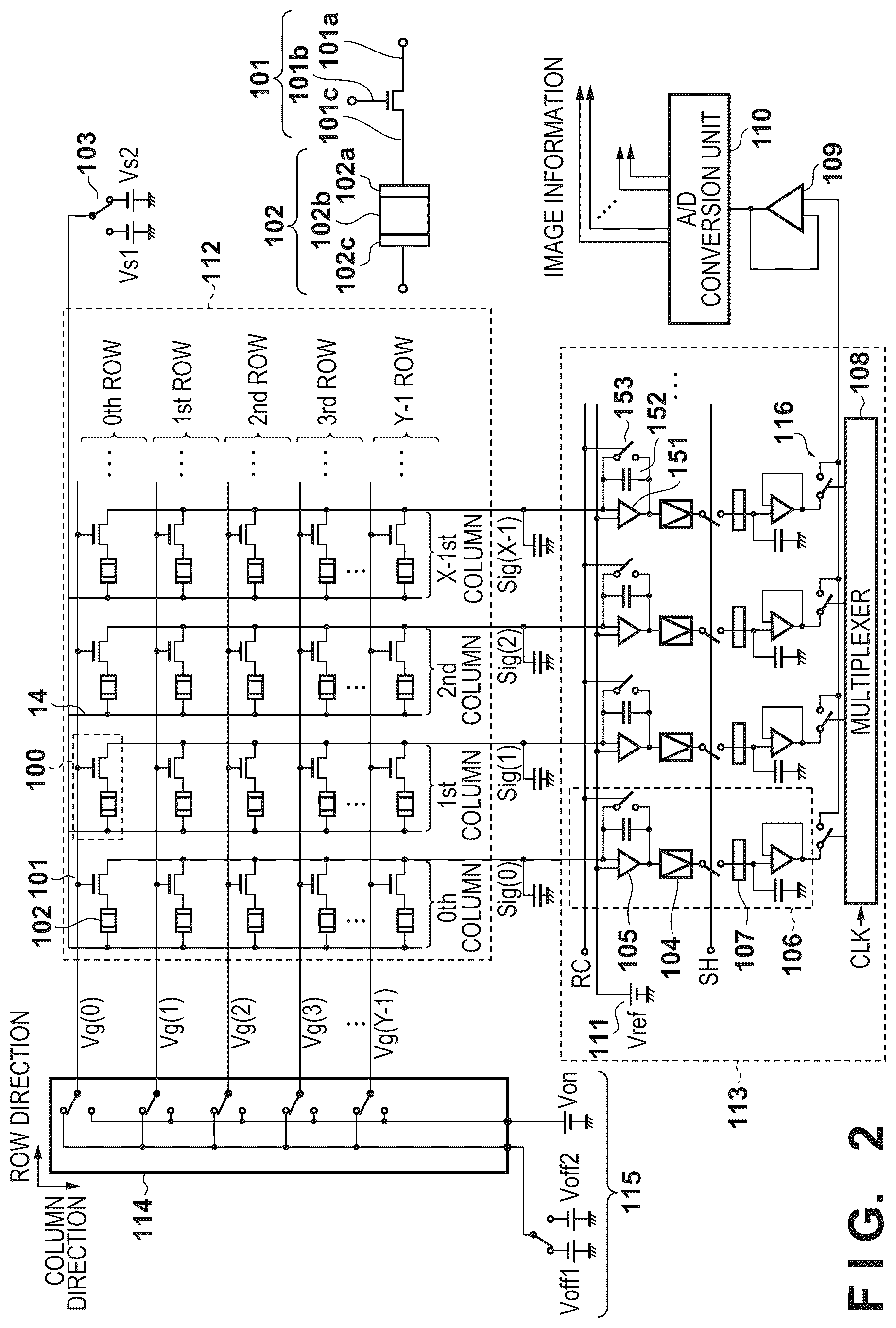 Patent US12306357 Figure 2 – Operation method of radiation imaging apparatus having sensor substrate and bias power supply, radiation imaging apparatus, and computer-readable medium