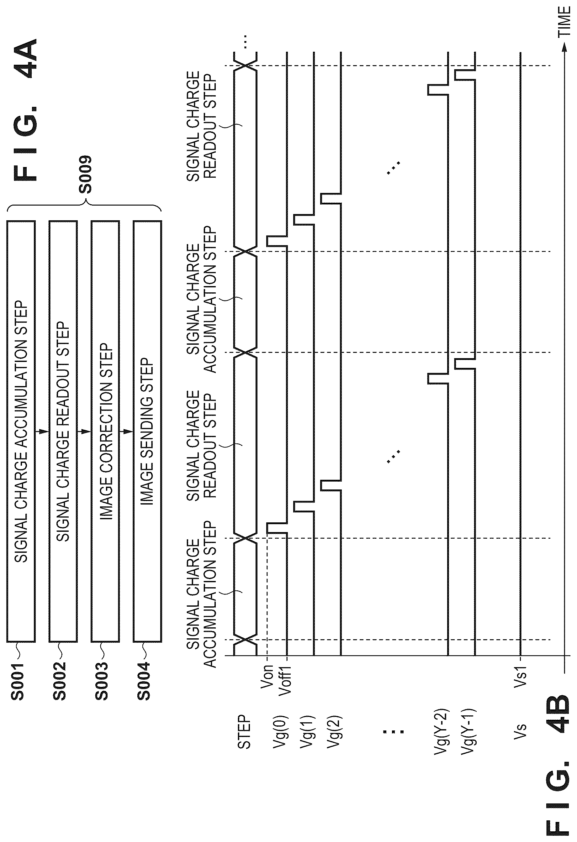 Patent US12306357 Figure 4 – Operation method of radiation imaging apparatus having sensor substrate and bias power supply, radiation imaging apparatus, and computer-readable medium