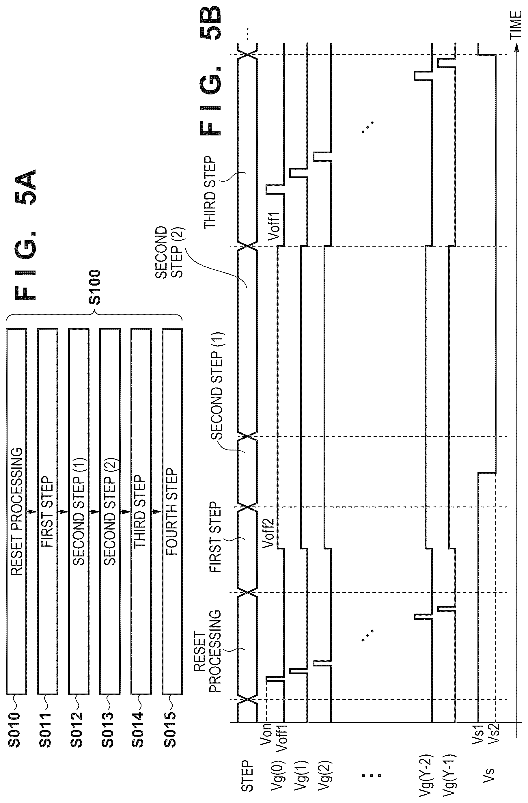 Patent US12306357 Figure 5 – Operation method of radiation imaging apparatus having sensor substrate and bias power supply, radiation imaging apparatus, and computer-readable medium