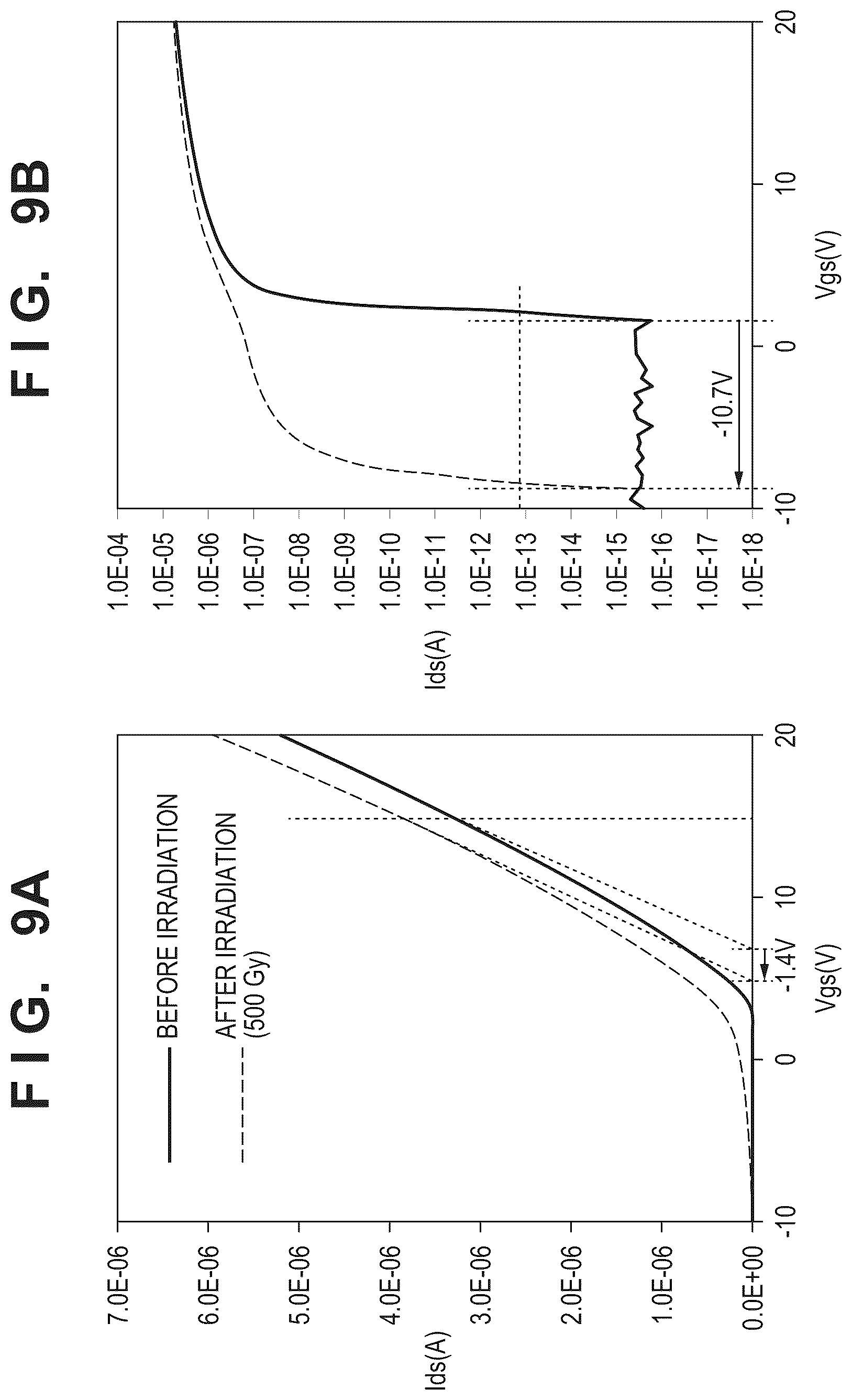 Patent US12306357 Figure 9 – Operation method of radiation imaging apparatus having sensor substrate and bias power supply, radiation imaging apparatus, and computer-readable medium
