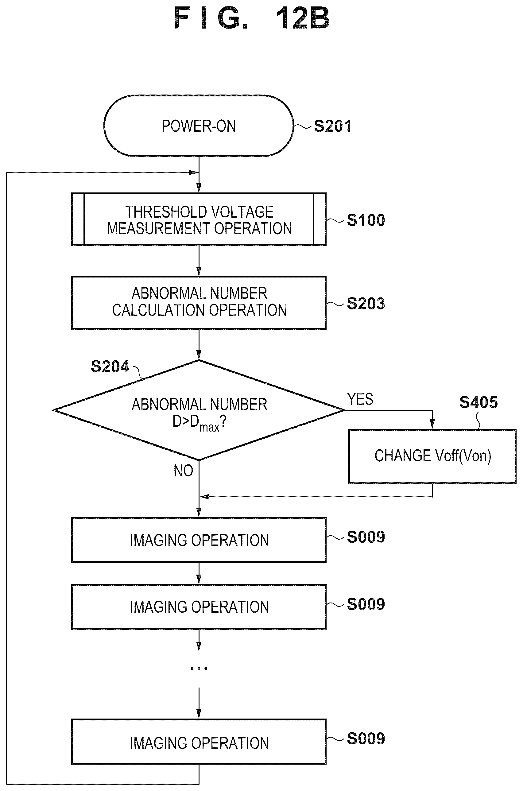 Patent US12306357 Figure 13 – Operation method of radiation imaging apparatus having sensor substrate and bias power supply, radiation imaging apparatus, and computer-readable medium