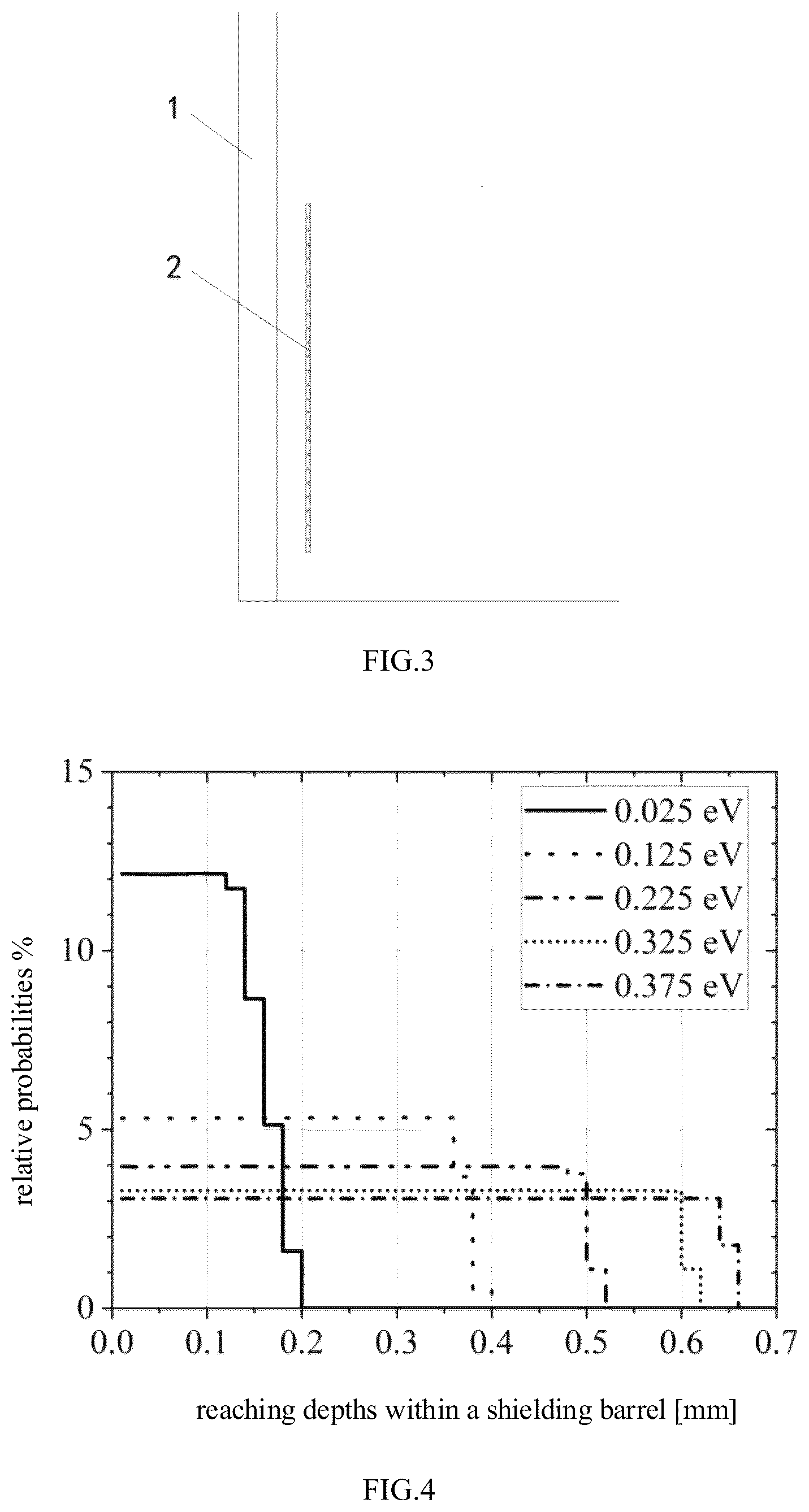 Patent US12306360 Figure 2 – Structure for slow neutron detection and method for slow neutron energy spectrum measurement